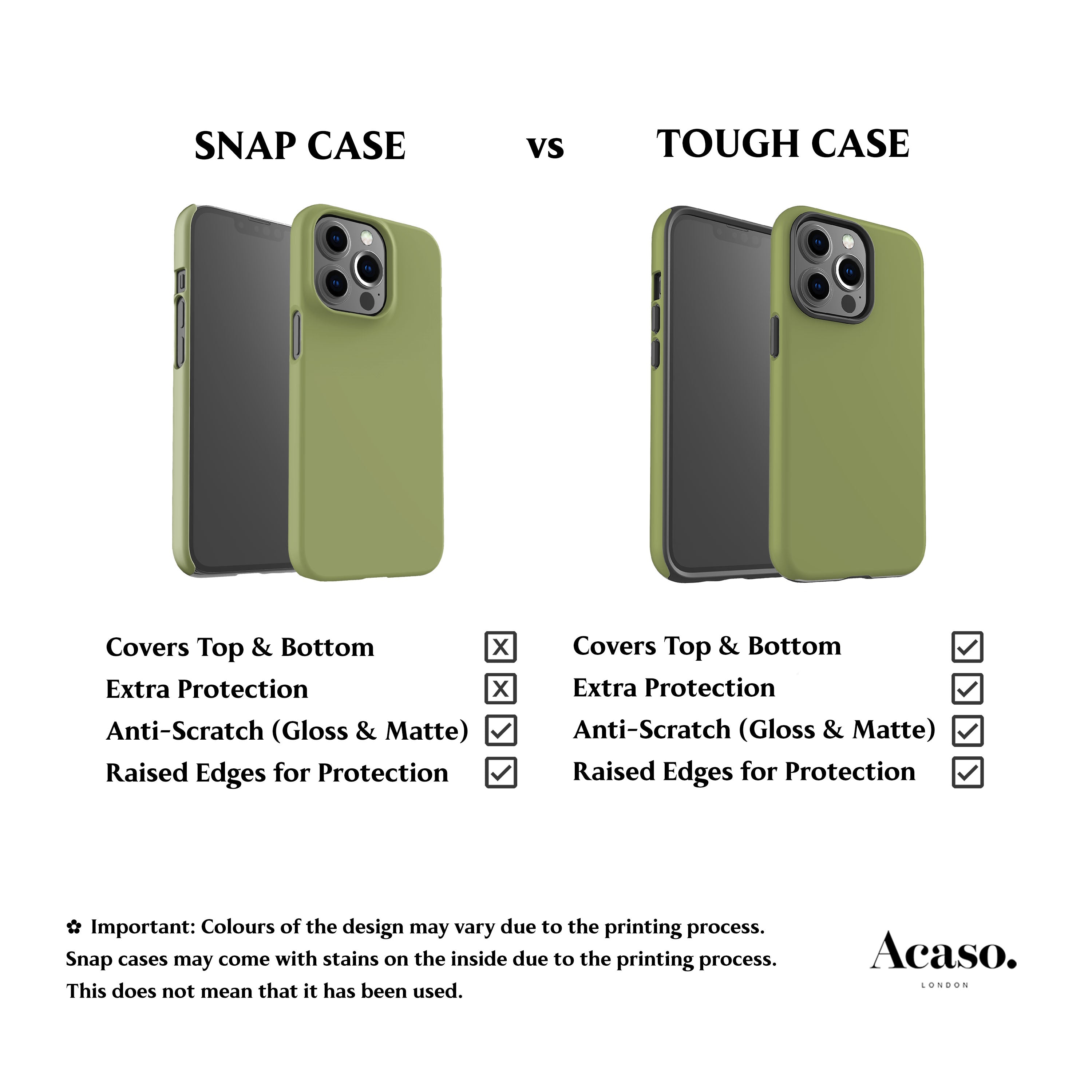 Herbal Green Phone Case