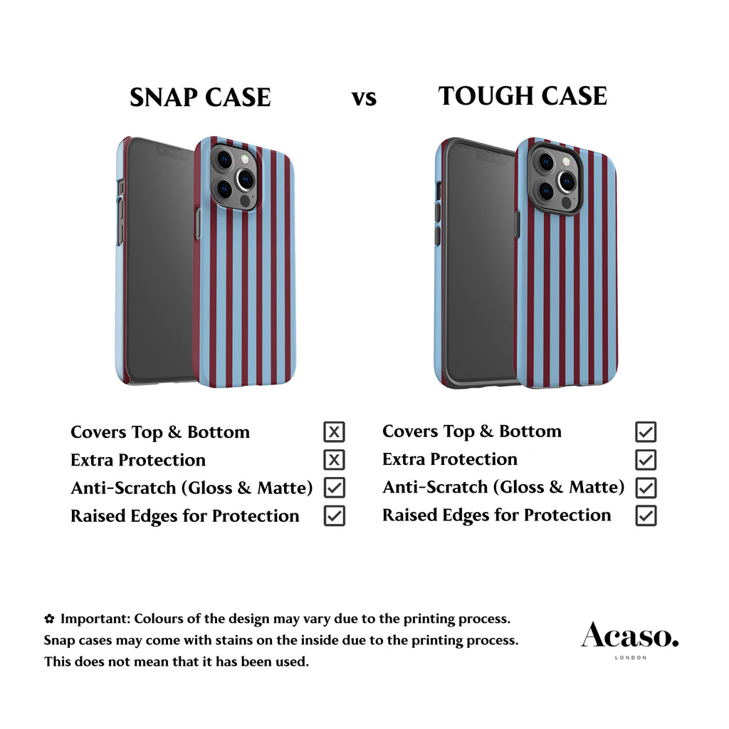 Ibiza Blue Stripes Phone Case