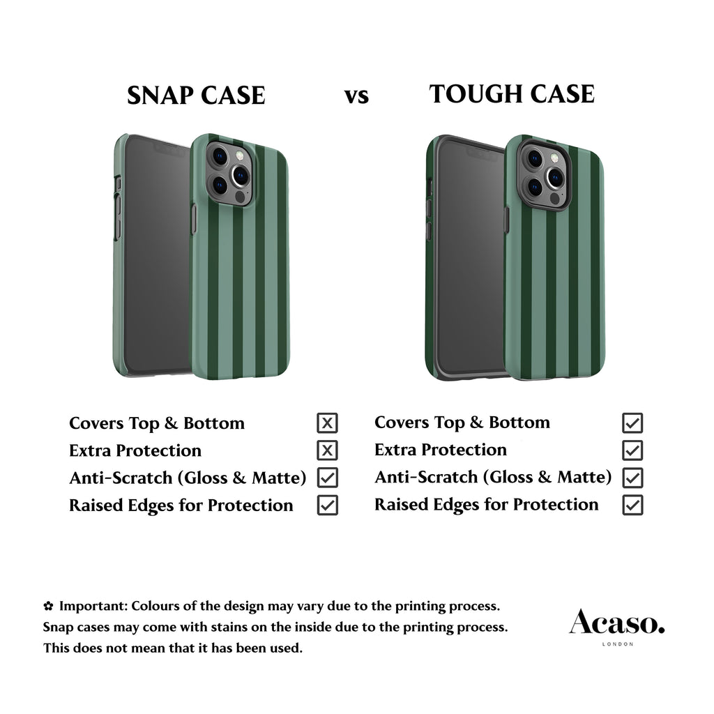 Mint Green Striped Phone Case