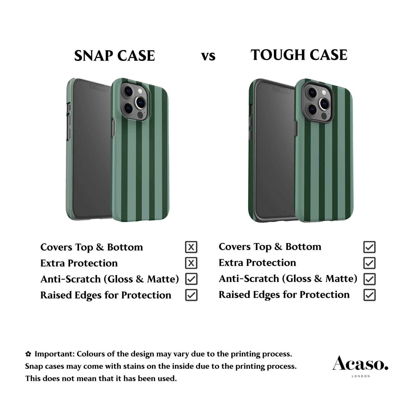 Mint Green Striped Phone Case