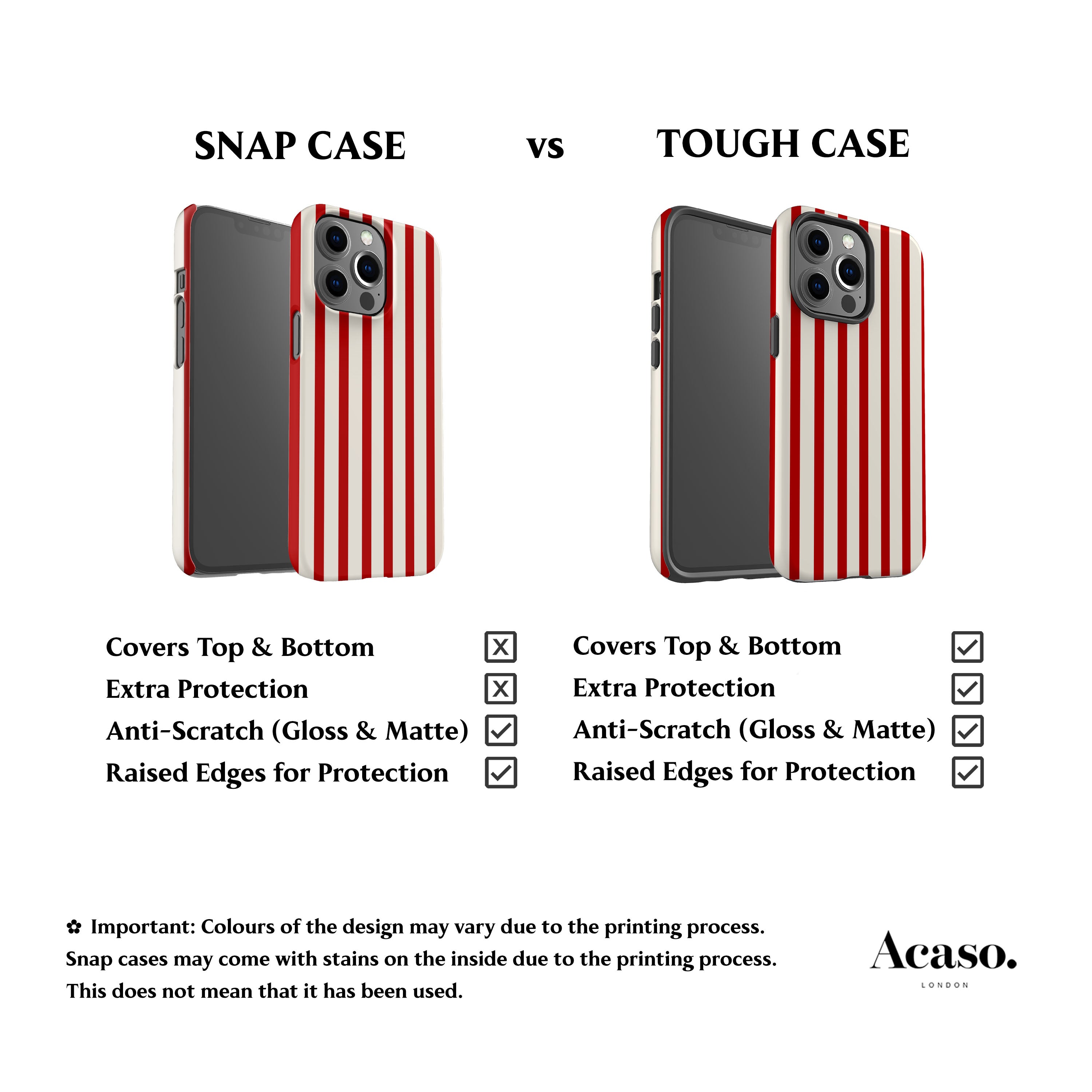 Ibiza Red Stripes Phone Case