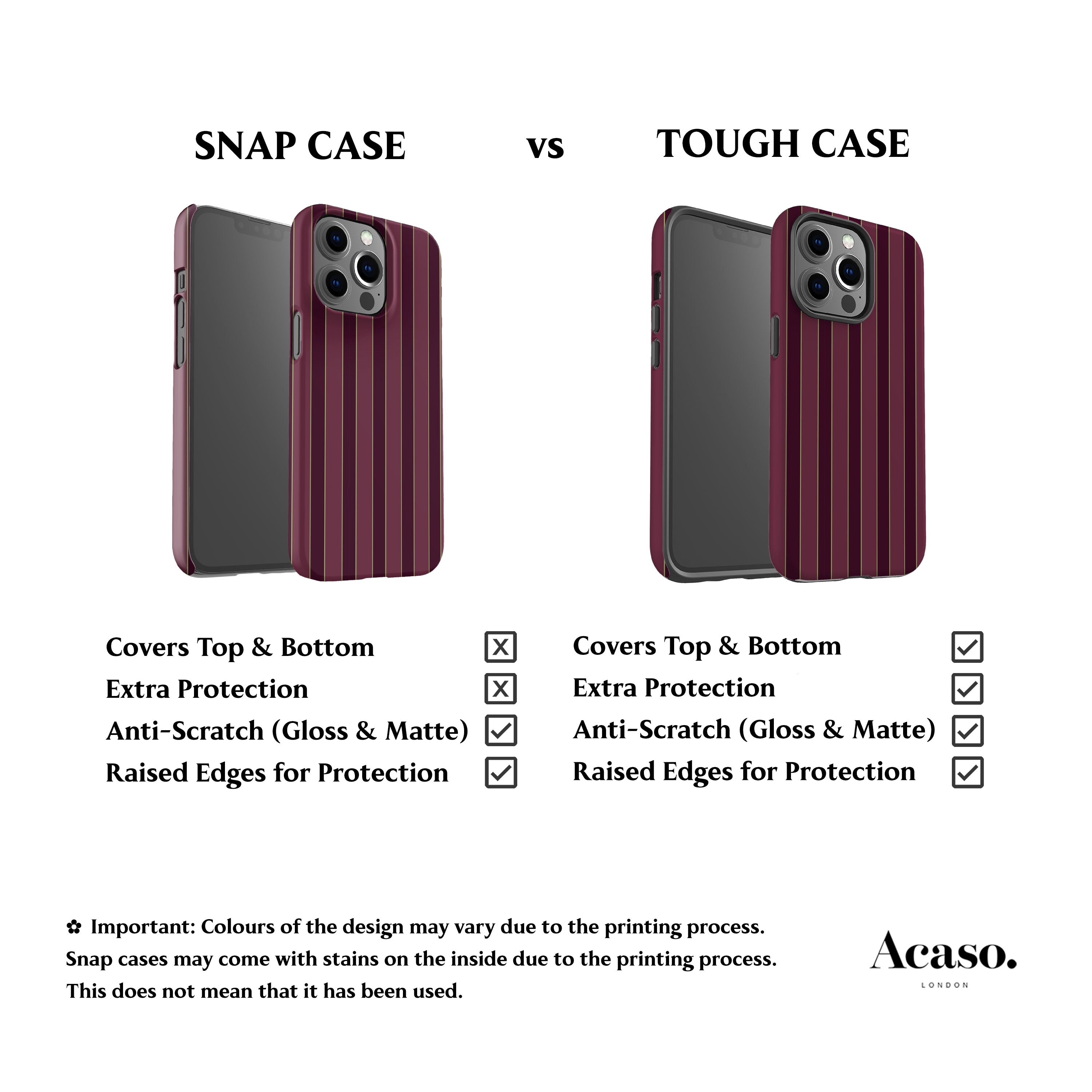Jolly Deep Rose Stripes Phone Case