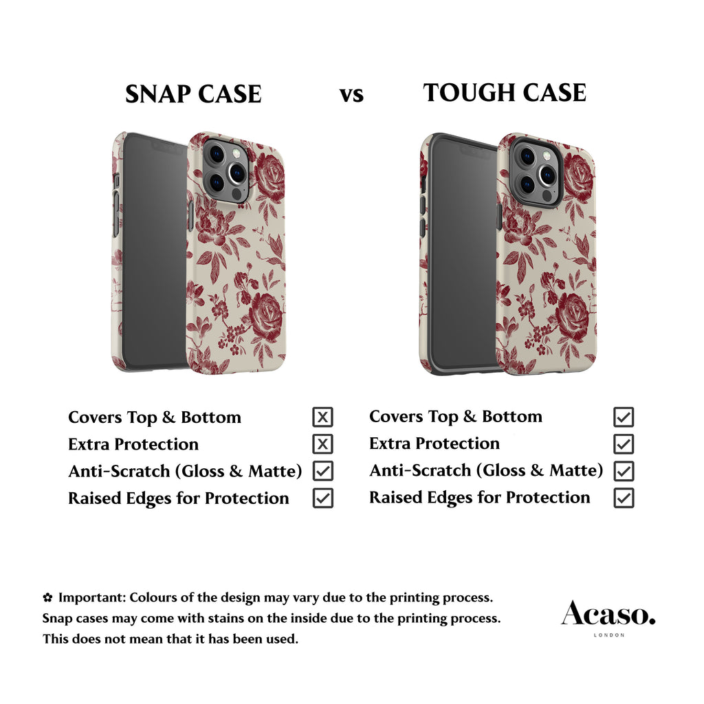 Jouy Maroon Flowers Phone Case