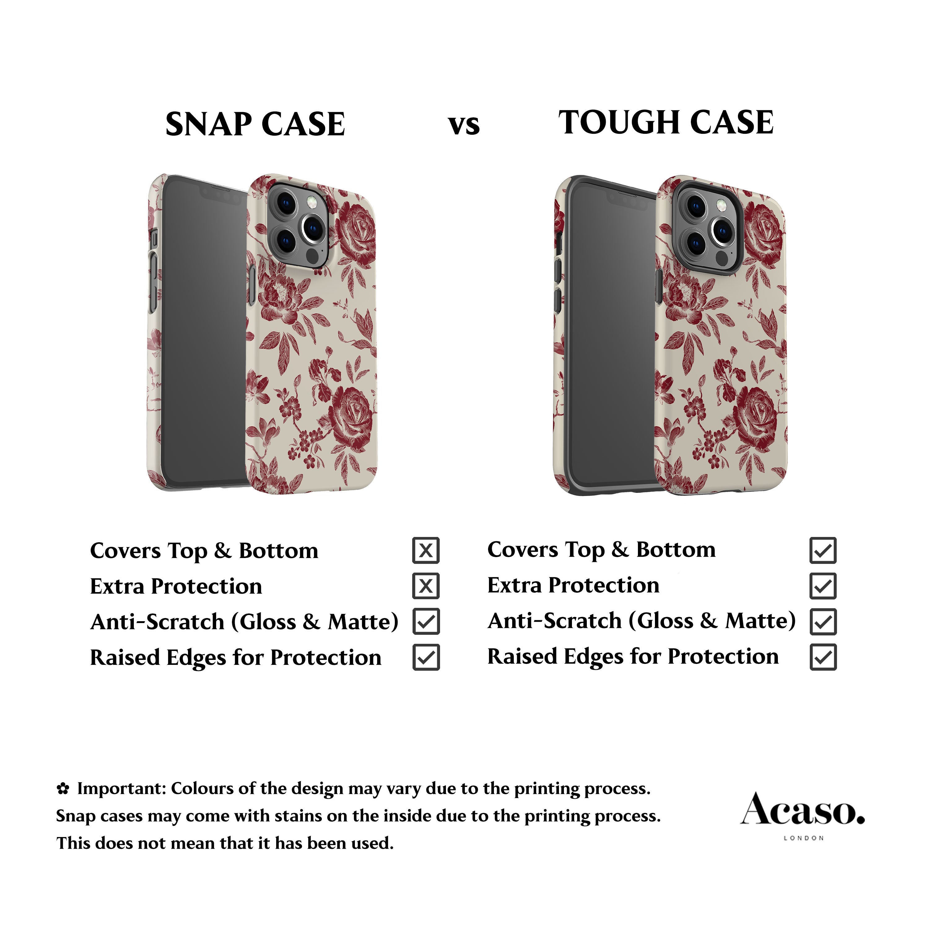 Jouy Maroon Flowers Phone Case