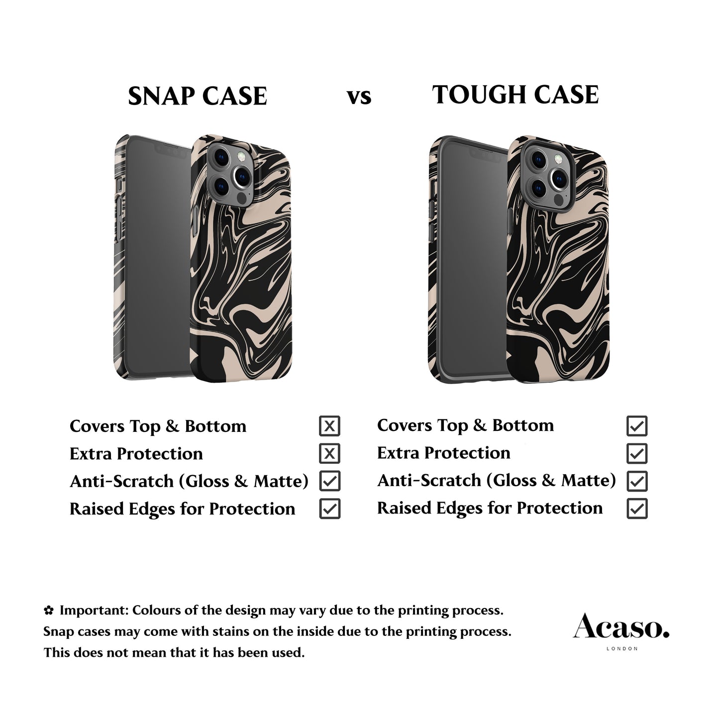 Juin Marble Black Phone Case