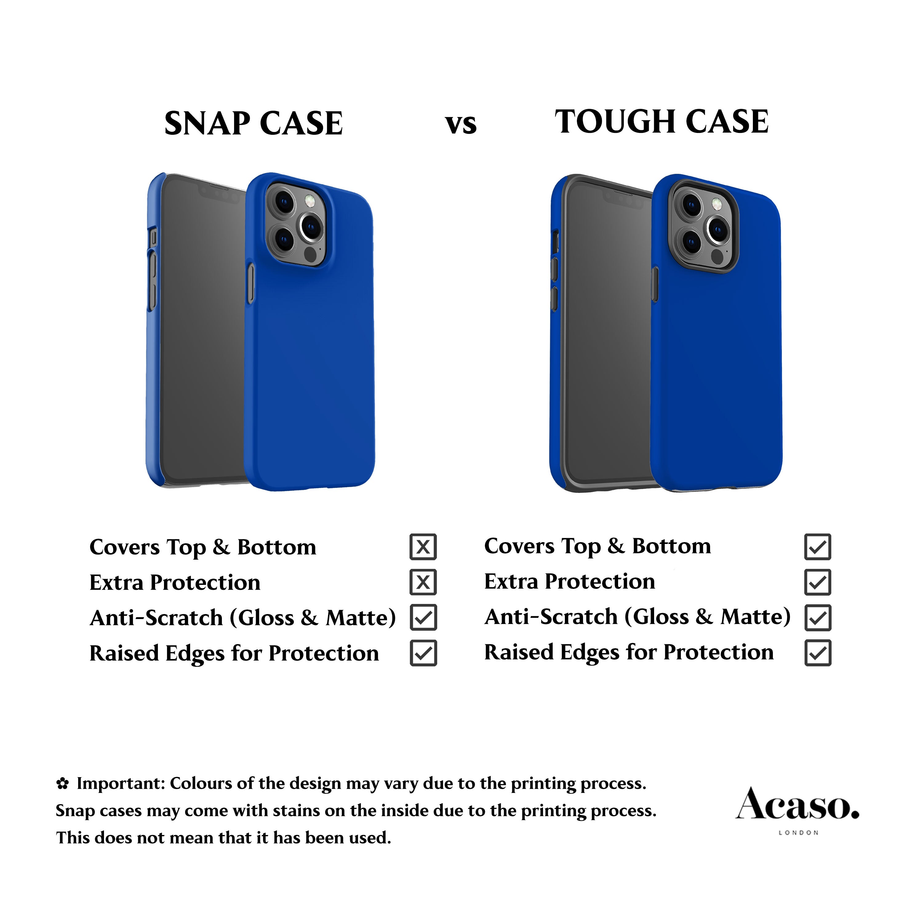 Solid Klein Blue Phone Case