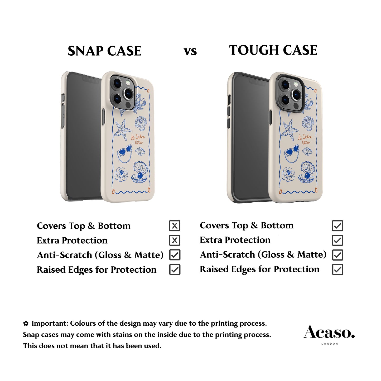 La Dolce Vita Phone Case