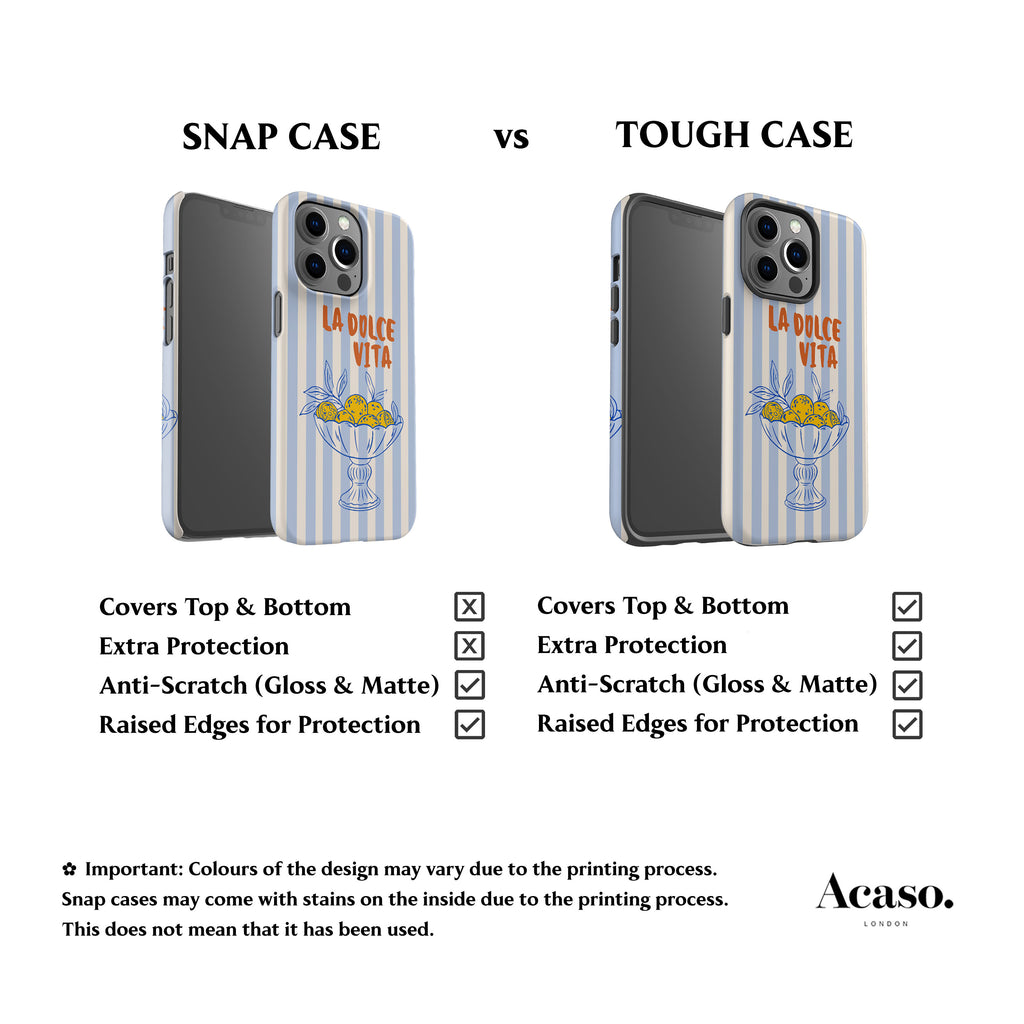 Lemon Dolce Vita Phone Case