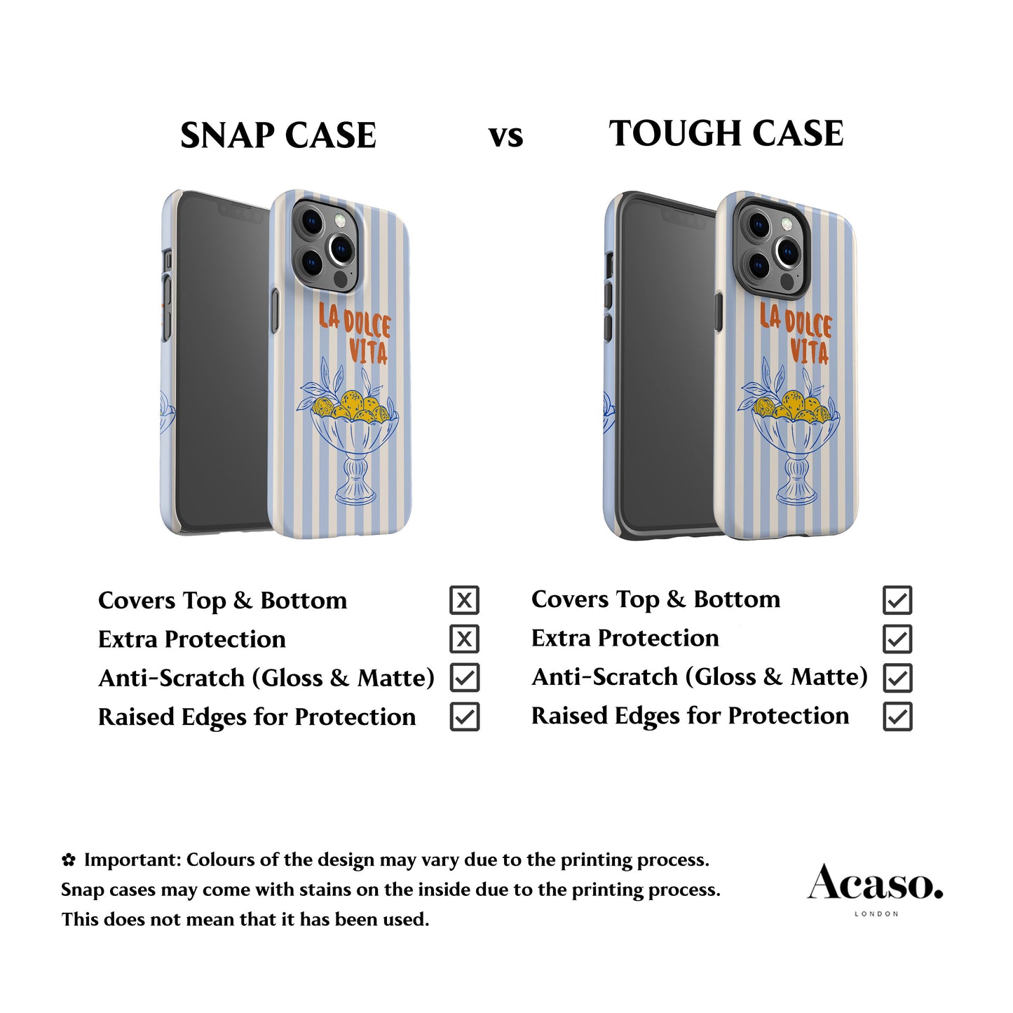 Lemon Dolce Vita Phone Case