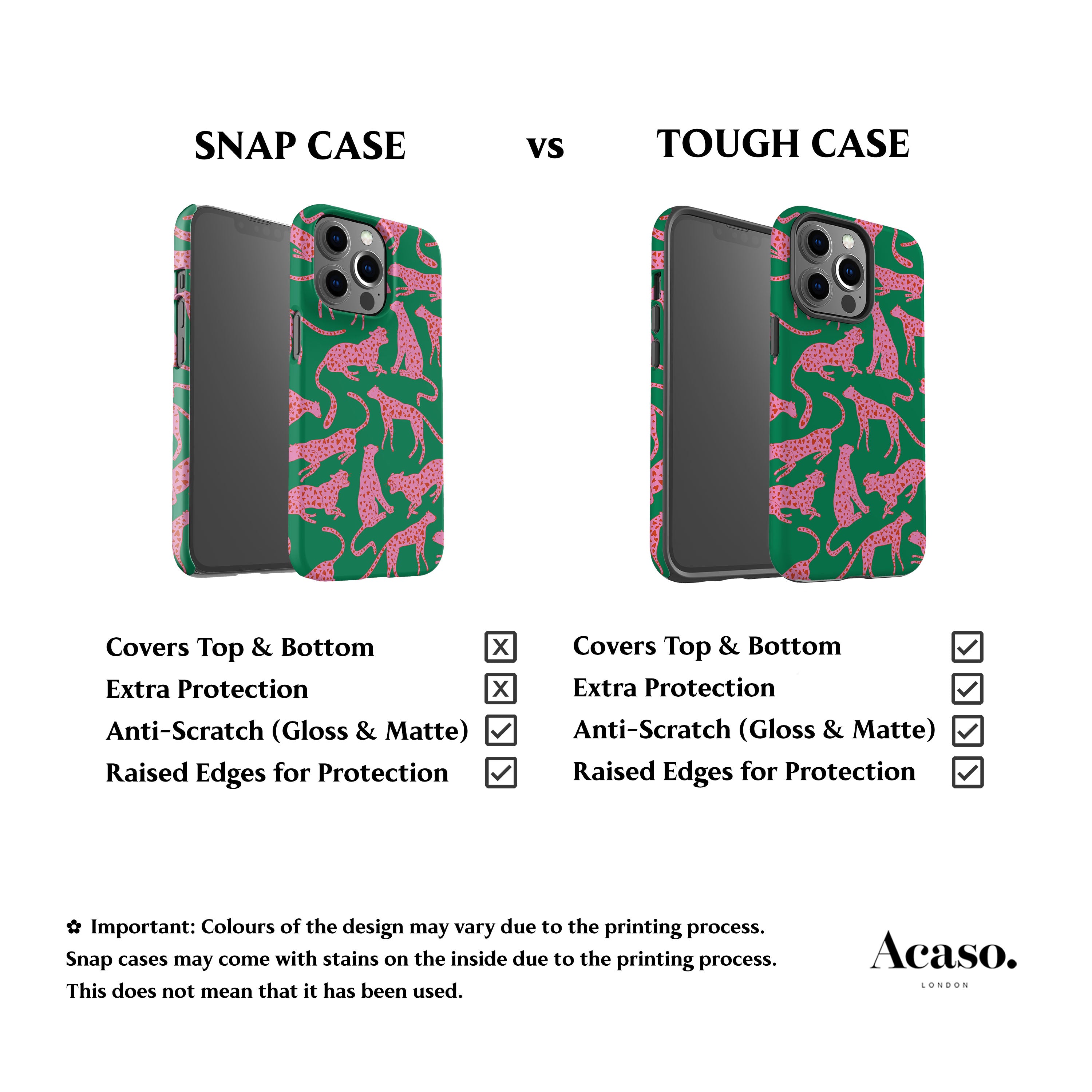 Green Hearted Cheetah Phone Case