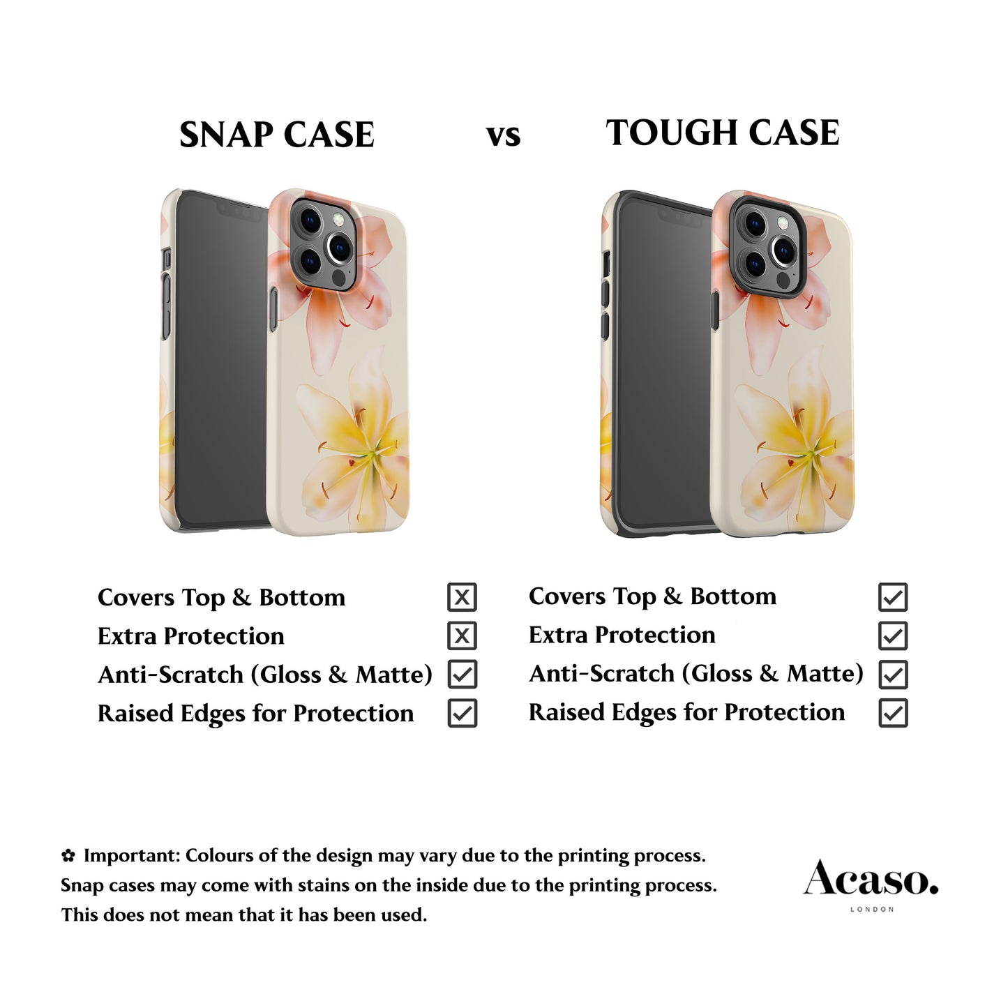 Lily Flower Phone Case