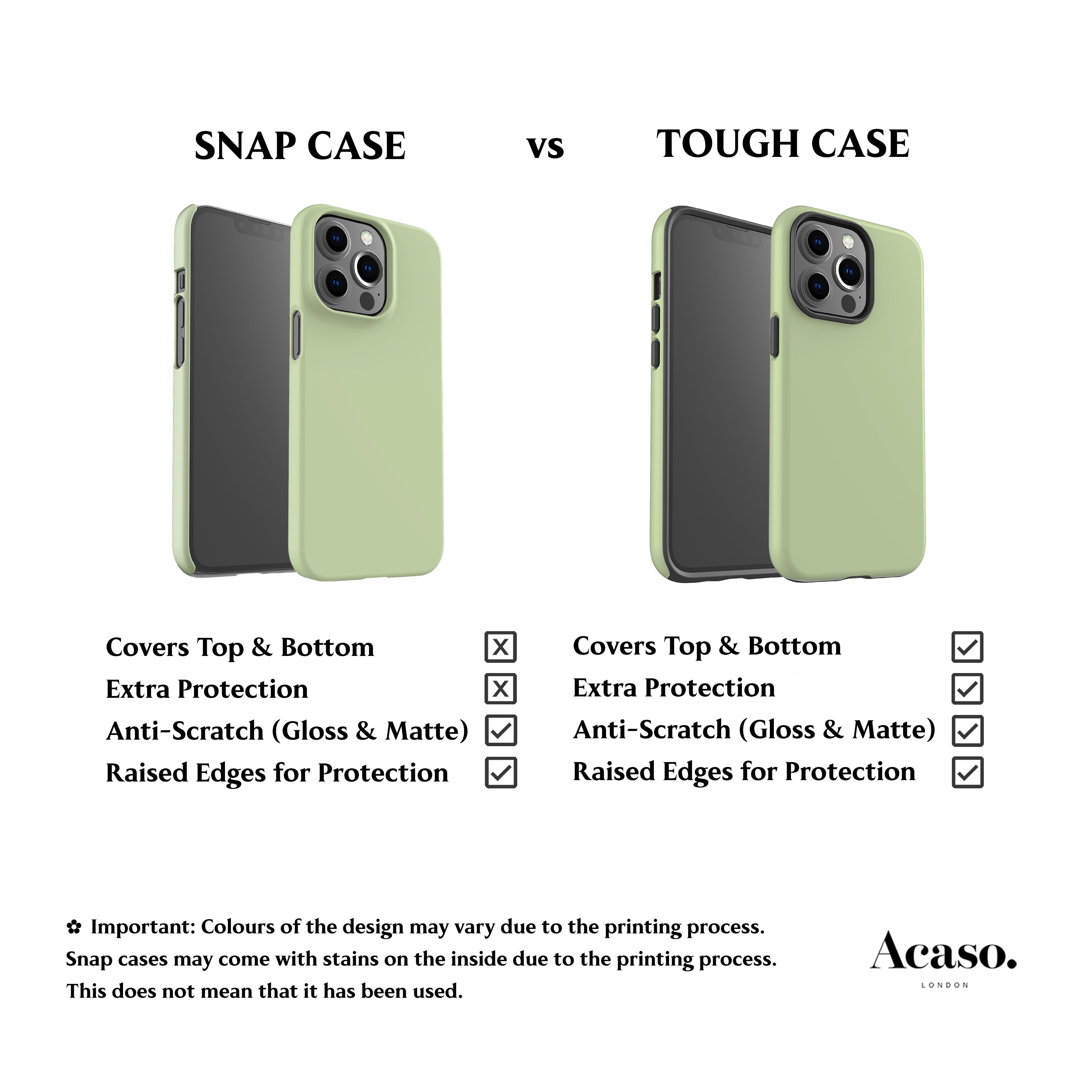 Lime Cream Phone Case
