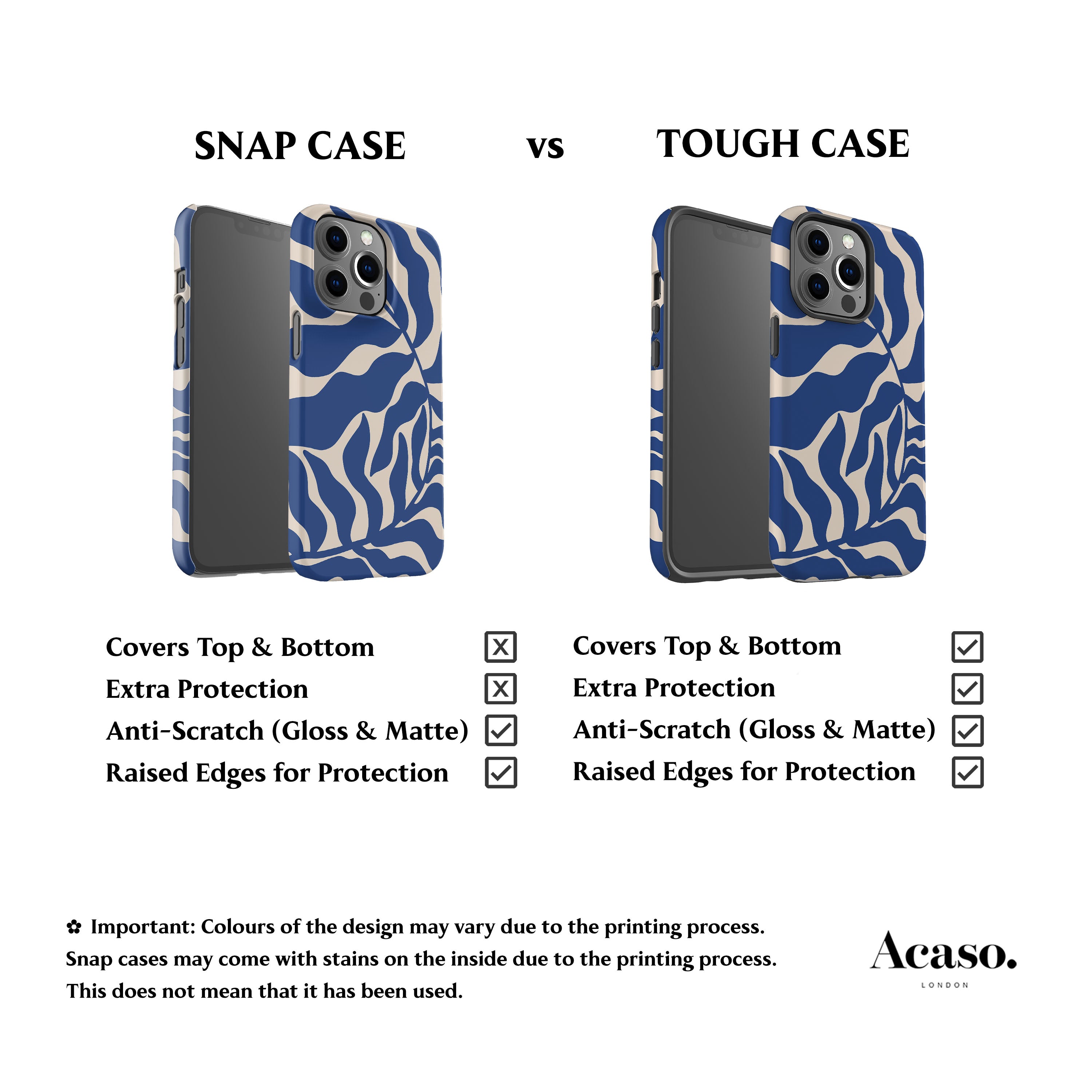 Abstract Blue Leaf Phone Case