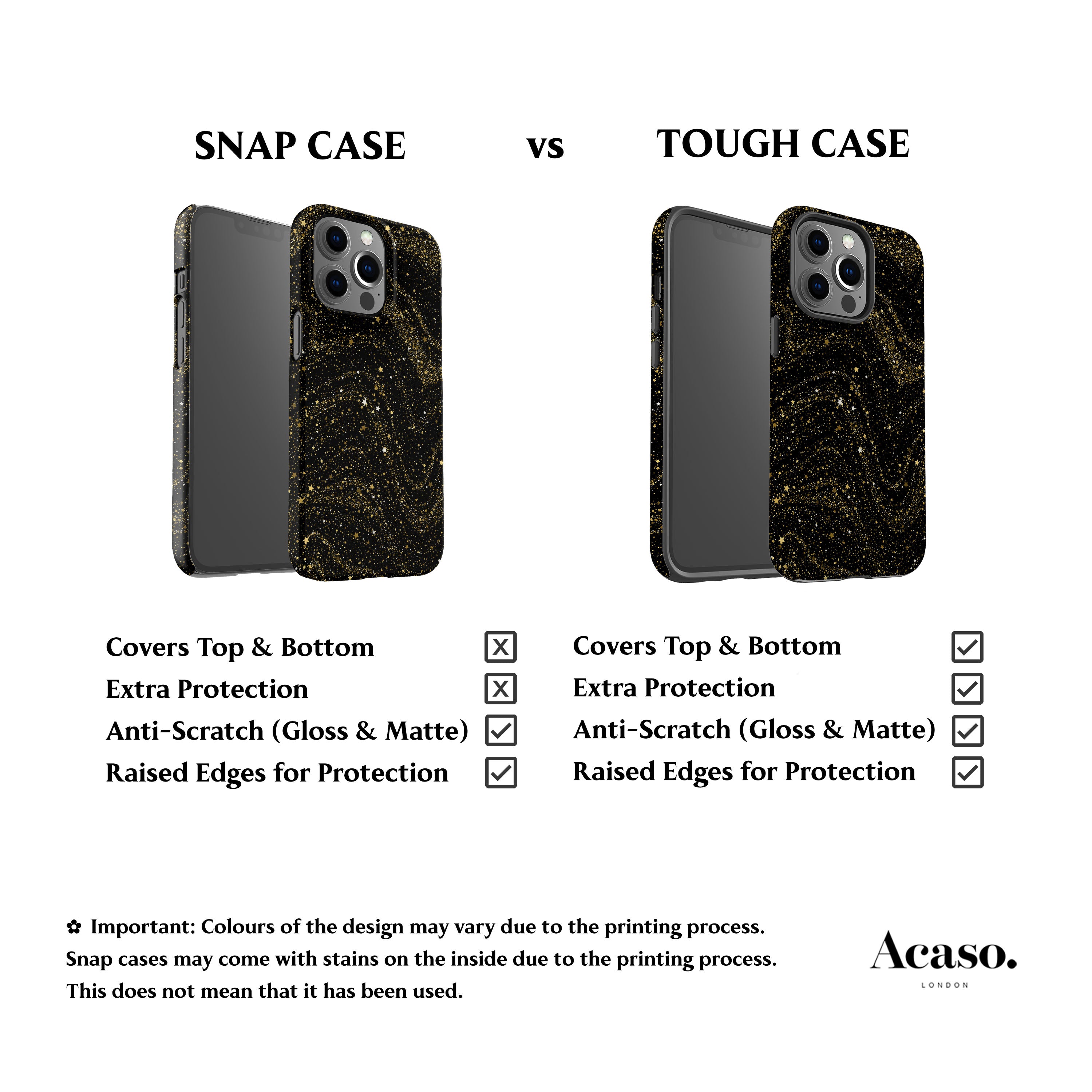Liquid Stars Phone Case