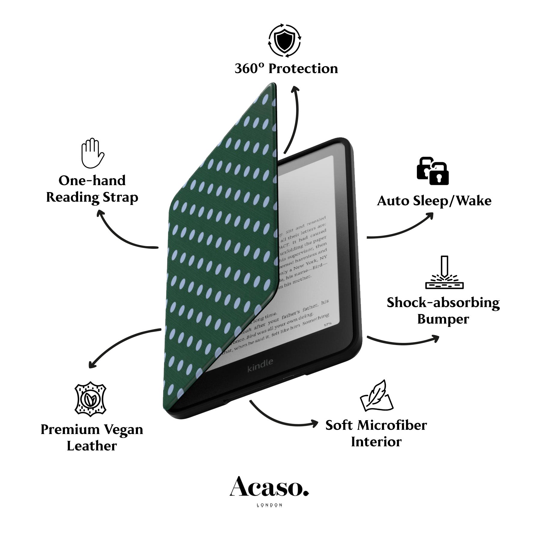 Lola Dots Dark Green Kindle Case