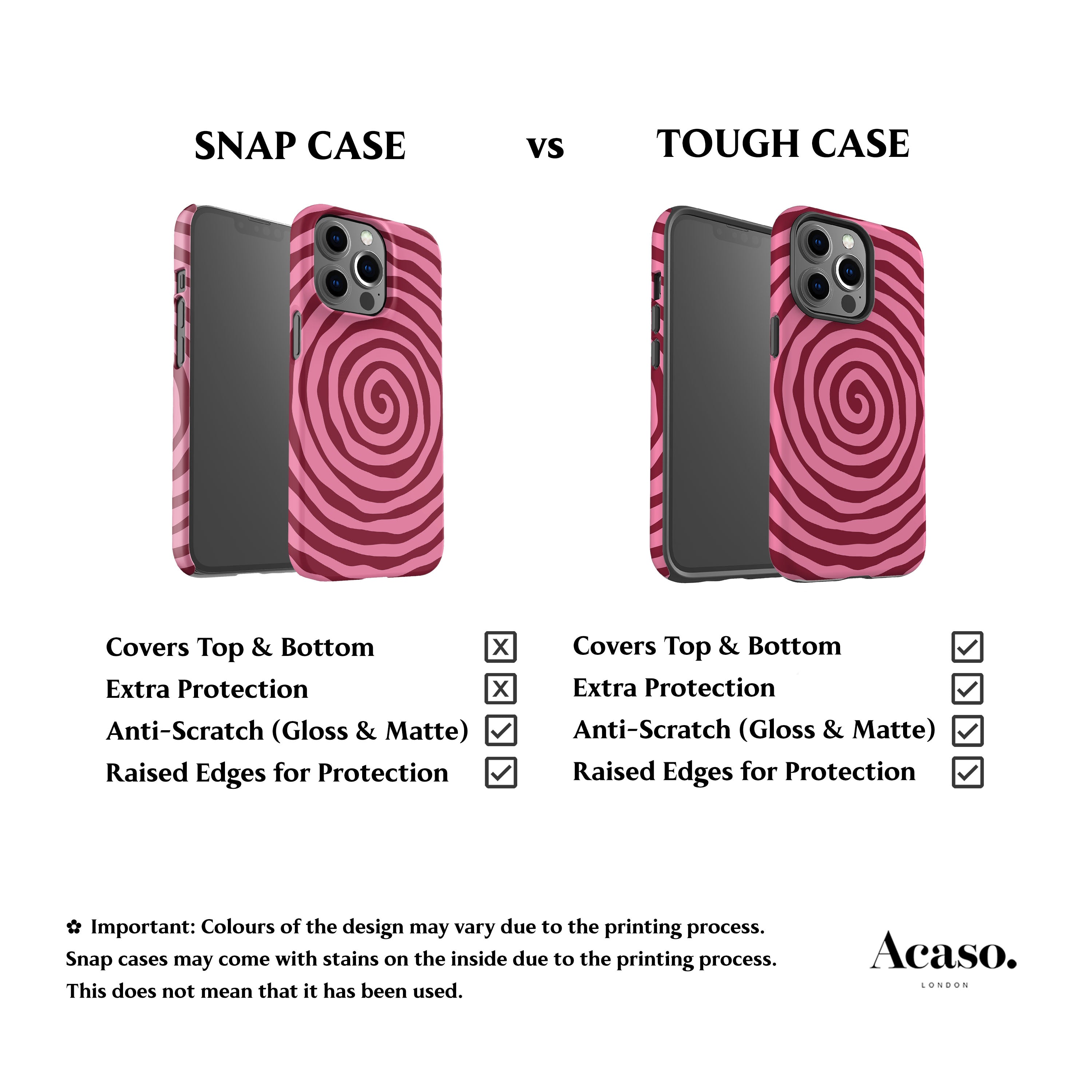 Pink Spiral Phone Case