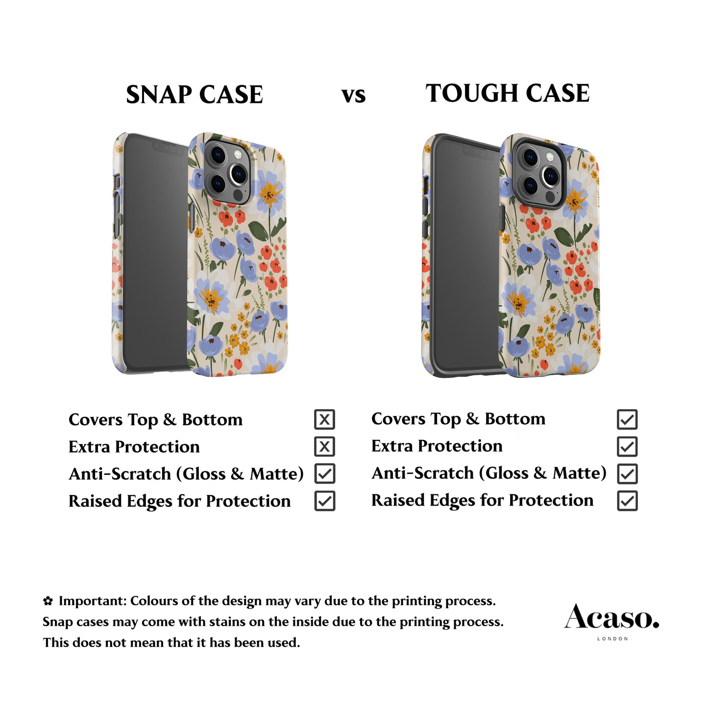 London Blossom Phone Case