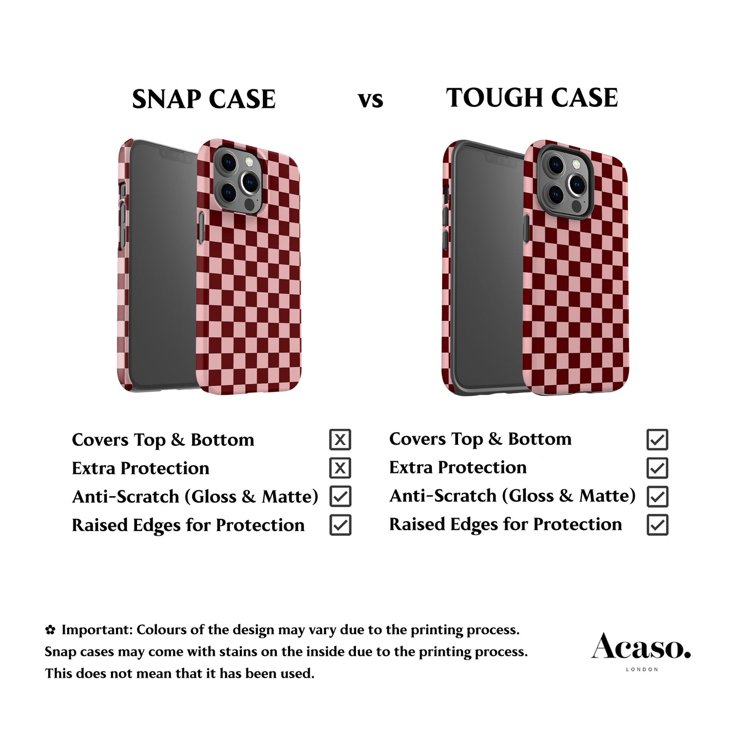 Maroon Pink Checkered Phone Case