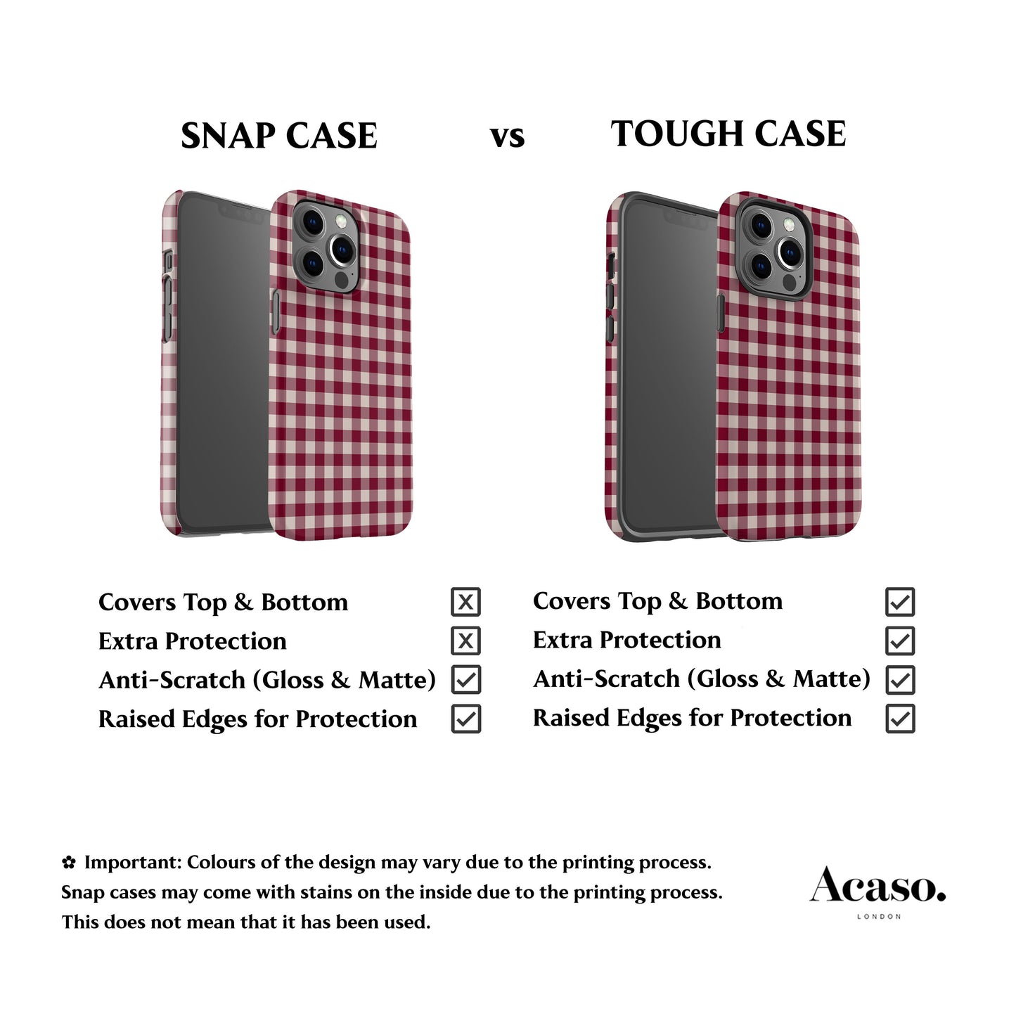 Maroon Plaid Phone Case