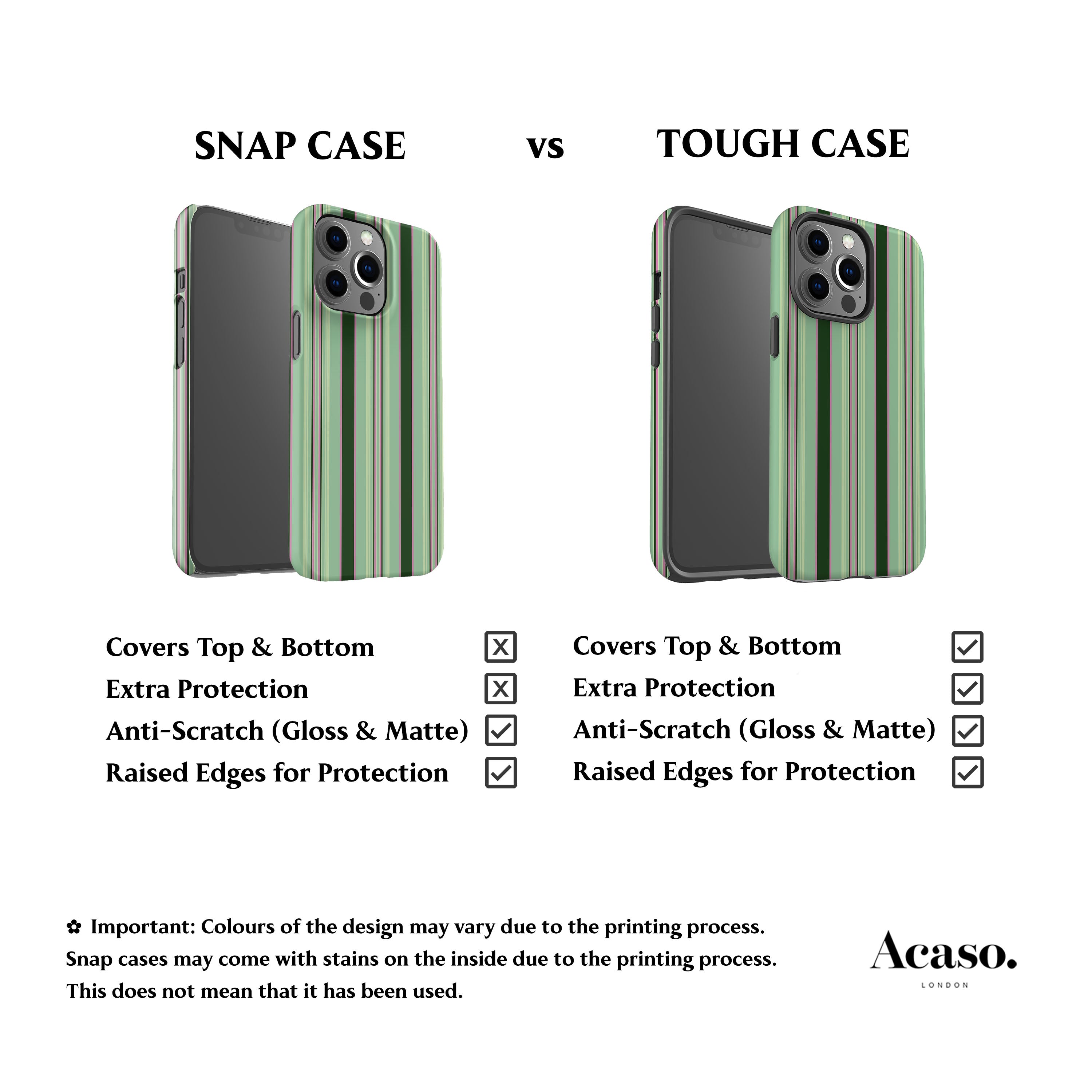 Matcha Berry Striped Phone Case