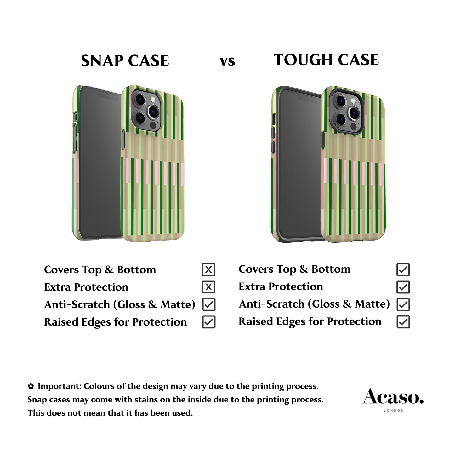 Matcha Check Striped Phone Case