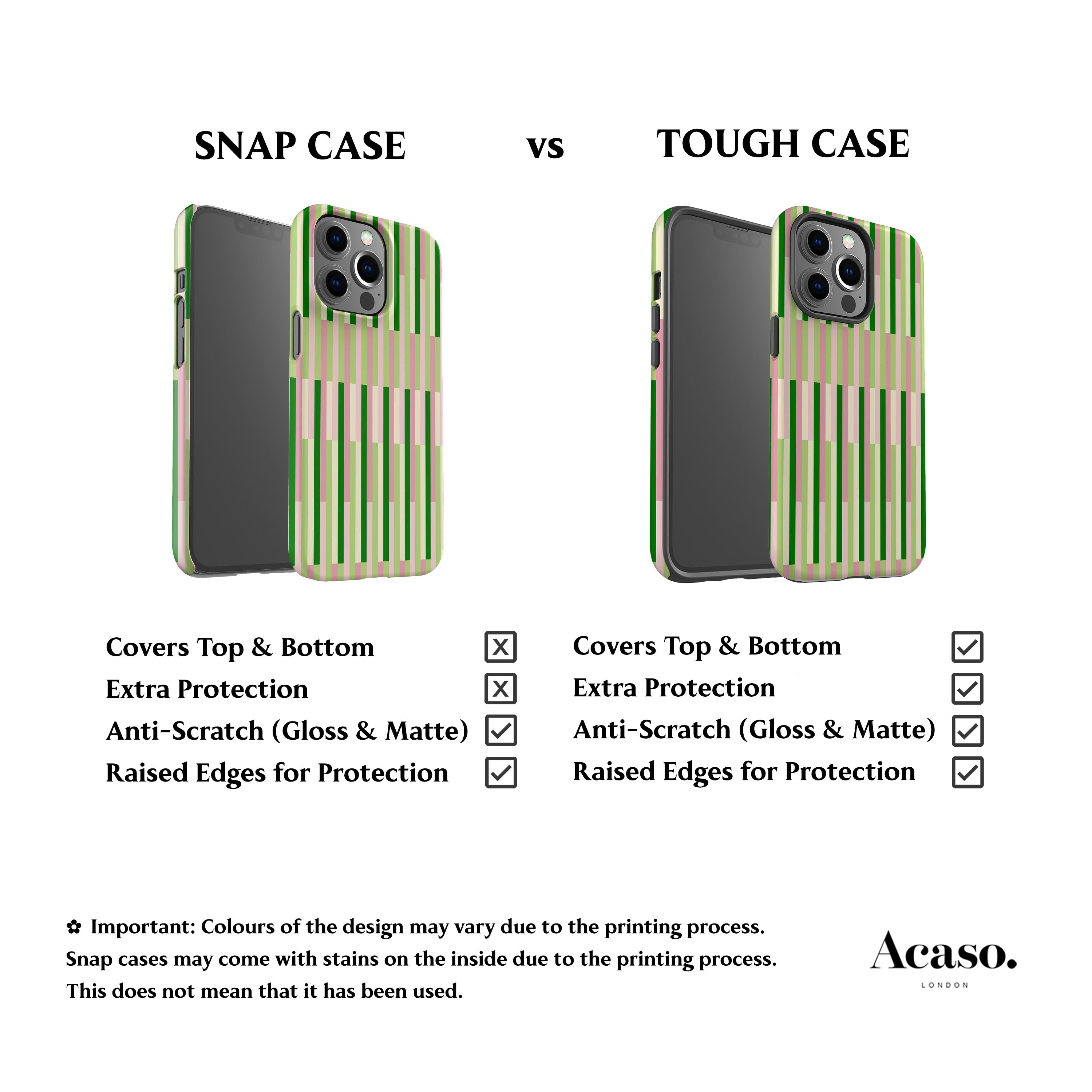 Matcha Check Striped Phone Case
