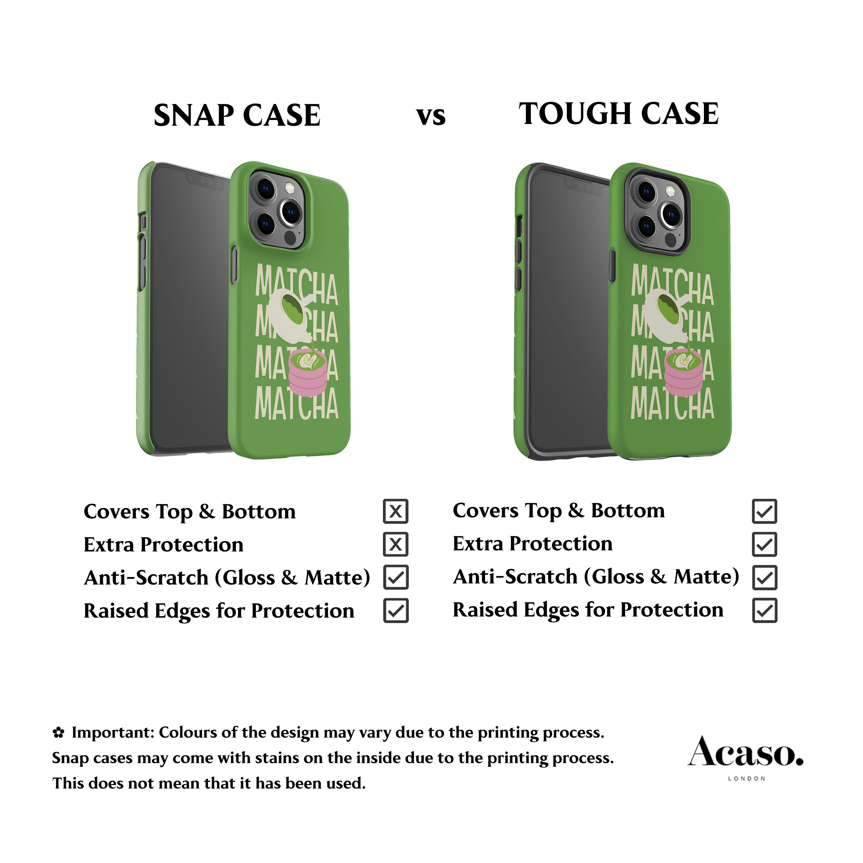 Matcha Green Phone Case
