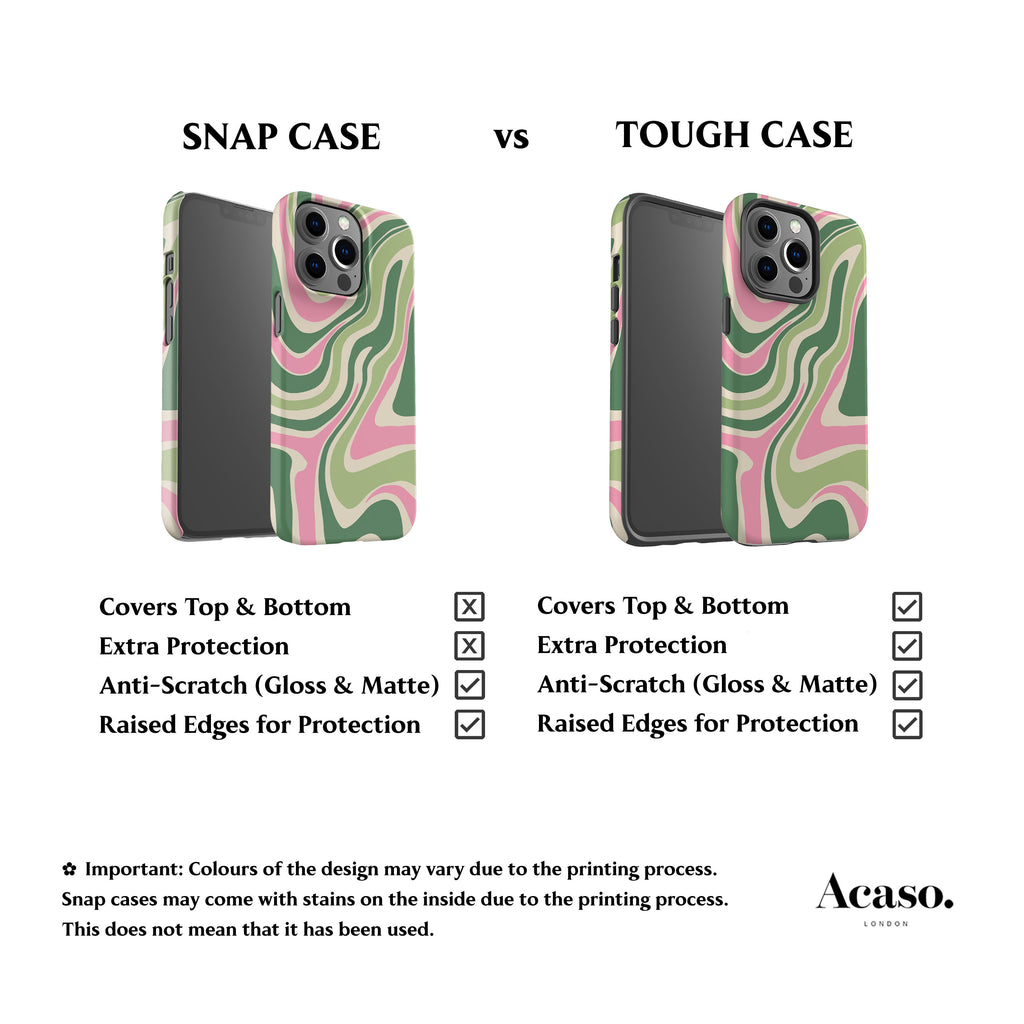 Matcha Swirls Phone Case