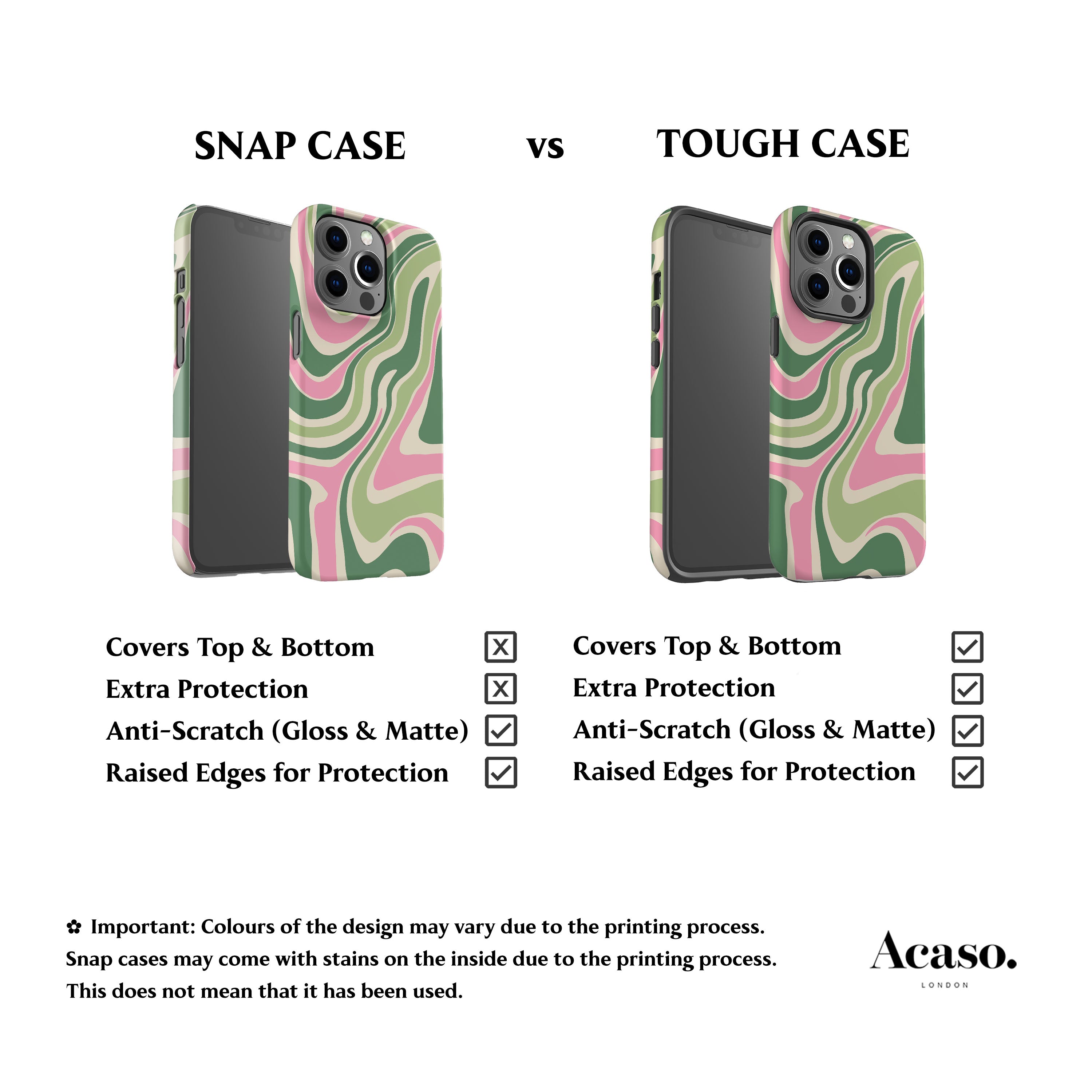 Matcha Swirls Phone Case