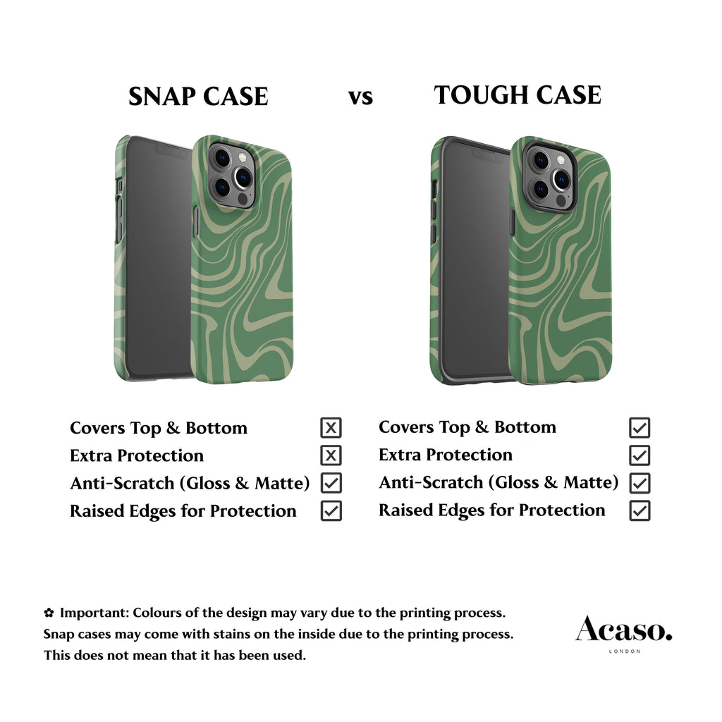 Matcha Swirl Phone Case