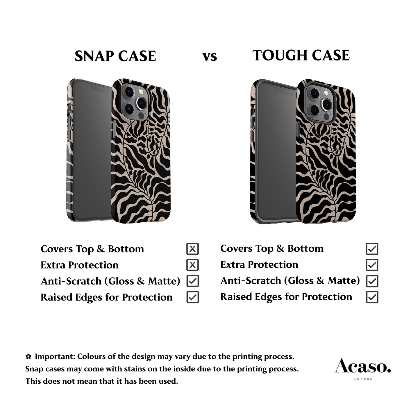 Matisse Leaves Black Phone Case