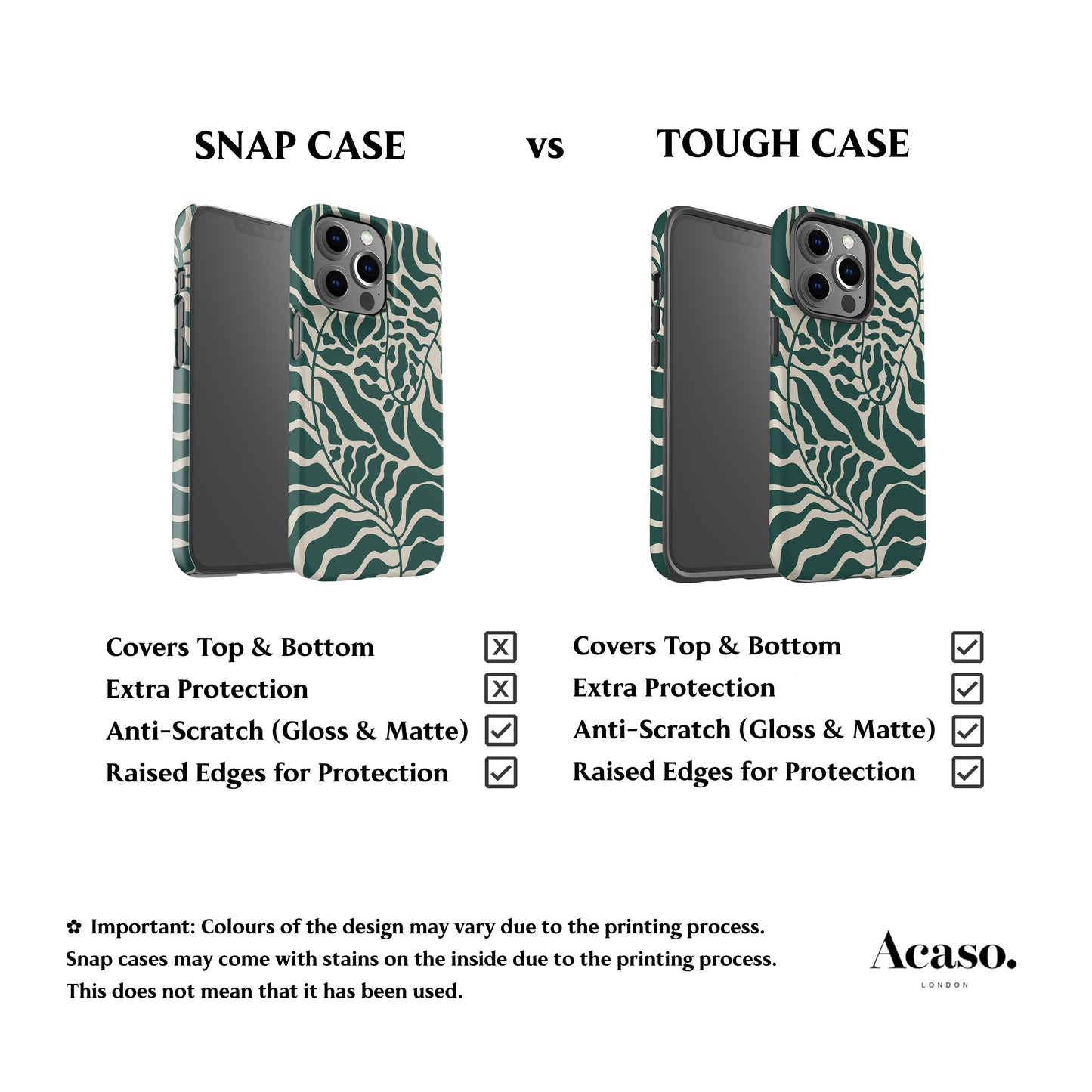 Matisse Leaves Teal Phone Case