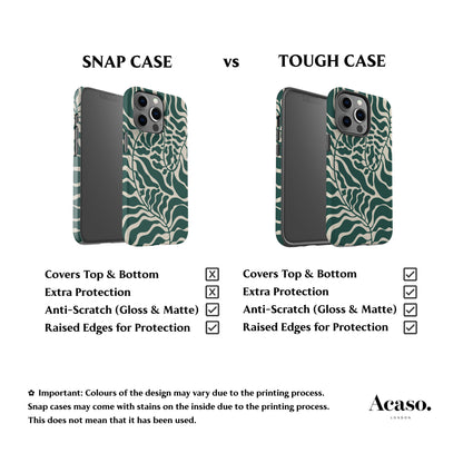 Matisse Leaves Teal Phone Case