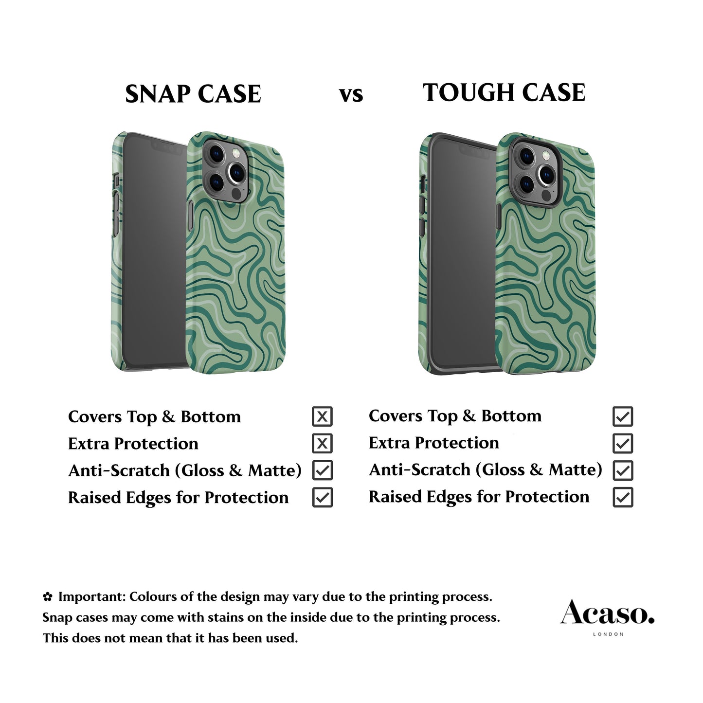 Maya Line Art Green Phone Case