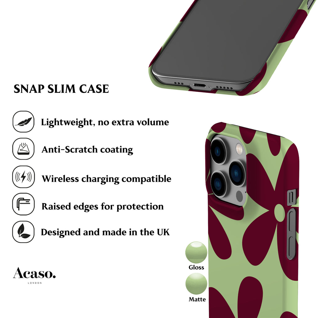 May Flowers Mint Green Phone Case