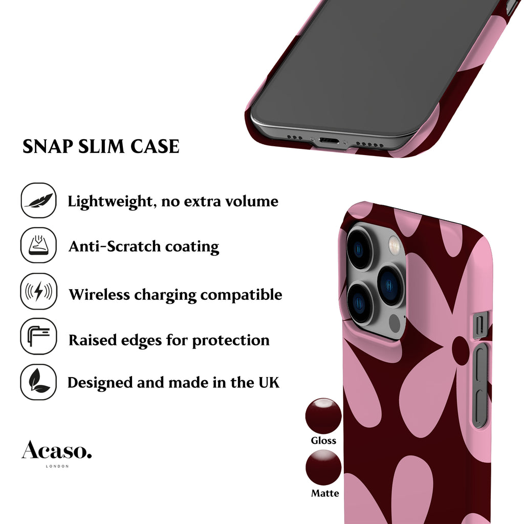 May Flowers Pink Phone Case