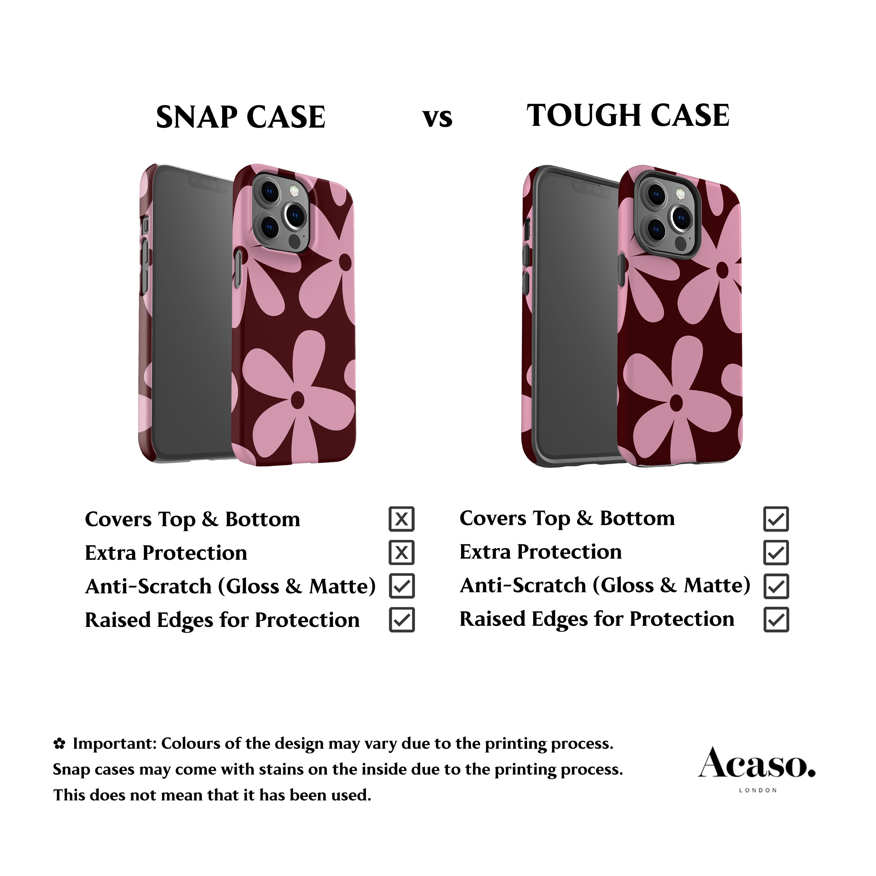 May Flowers Pink Phone Case