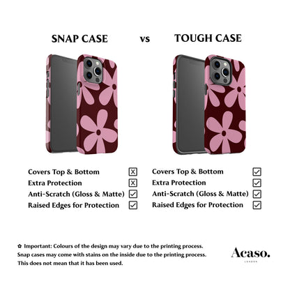 May Flowers Pink Phone Case