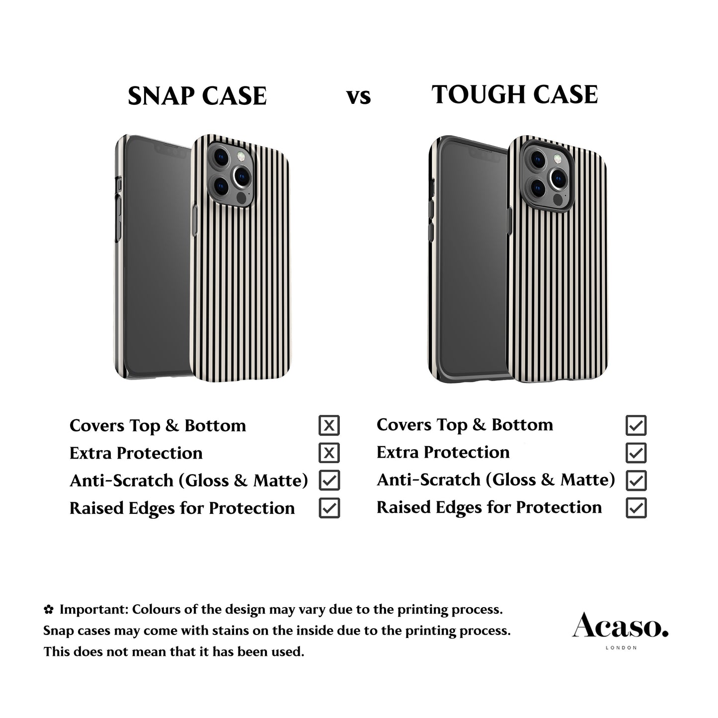 Menorca Black Stripes Phone Case