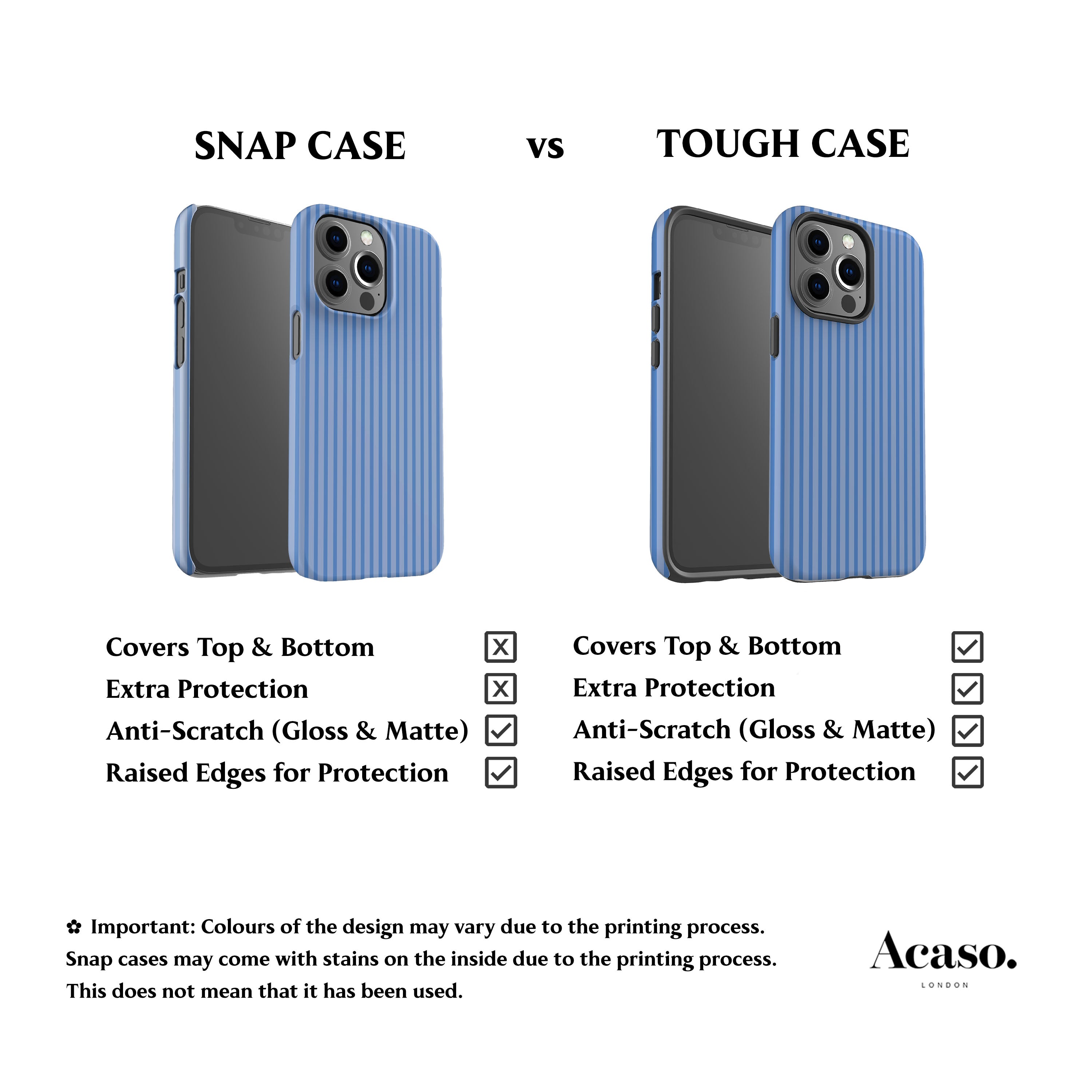 Menorca Blue Stripes Phone Case