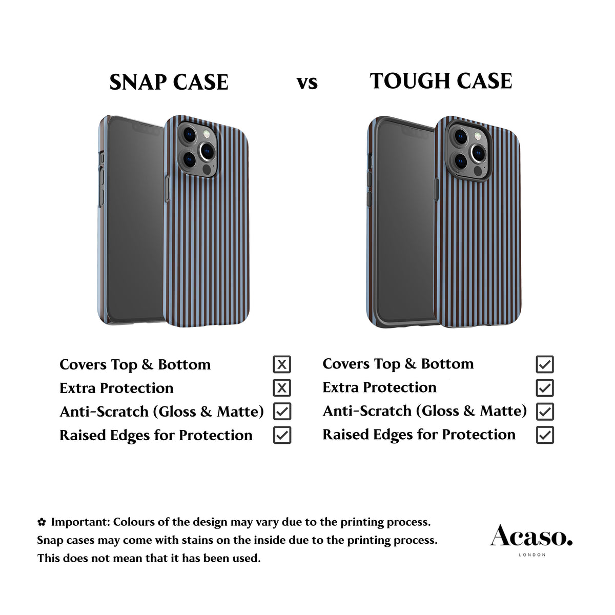 Midnight Stripes Phone Case