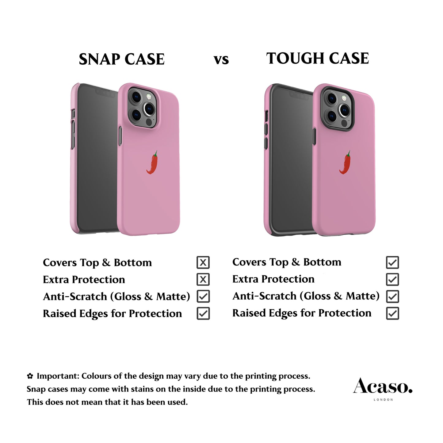 Pink Mini Chilli Pepper Phone Case