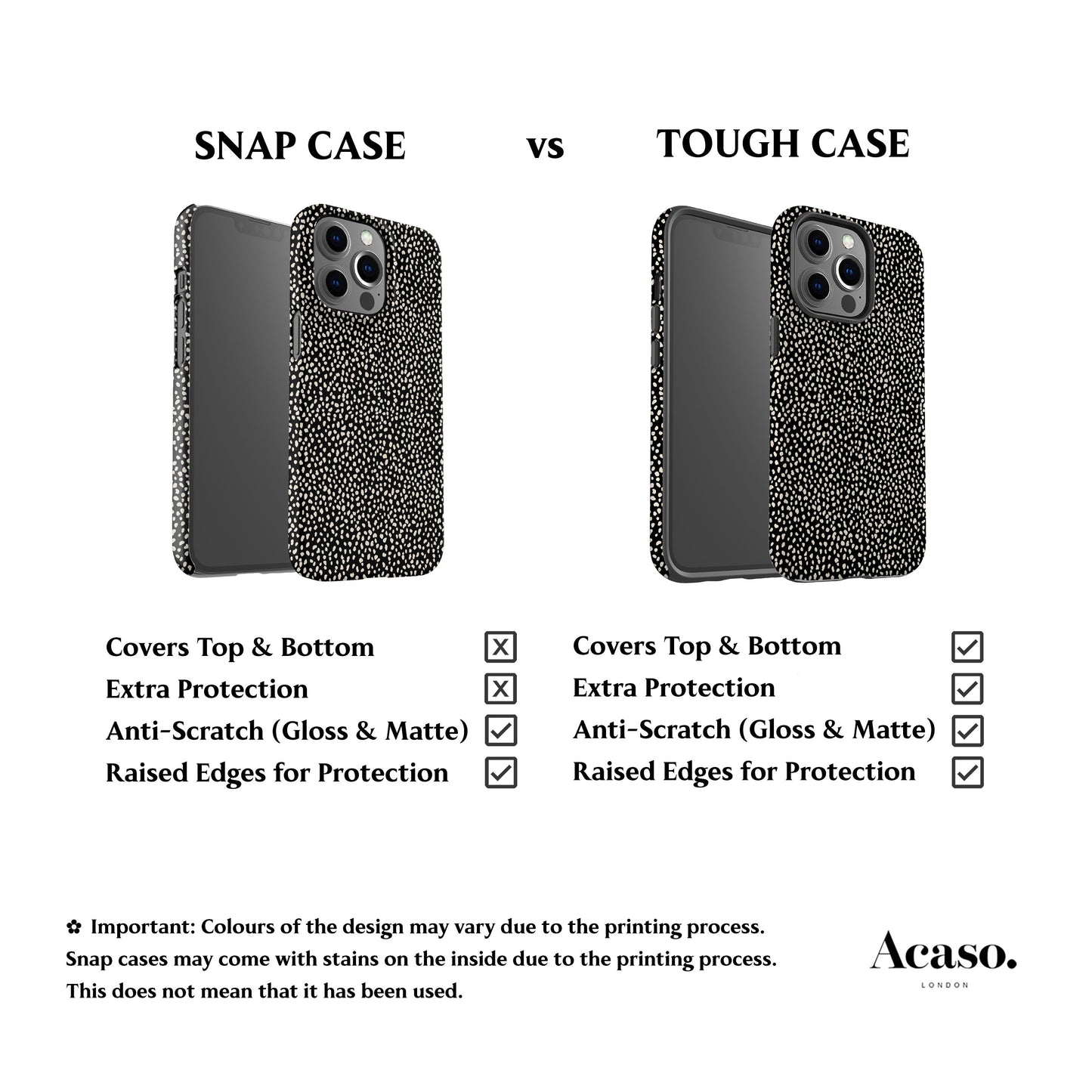 Mini Dalmatian Black Phone Case