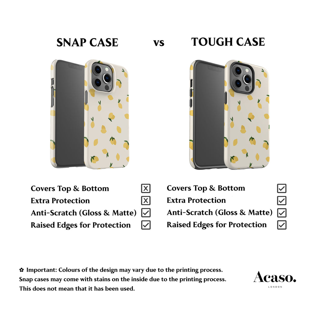 Mini Lemons Phone Case