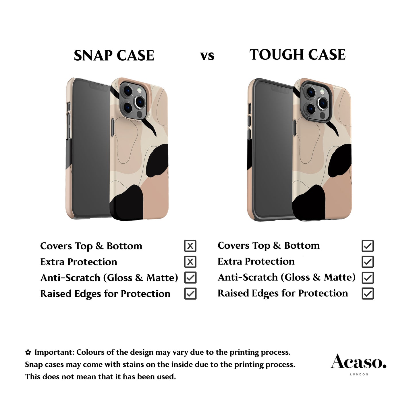 Minimalist Art Phone Case