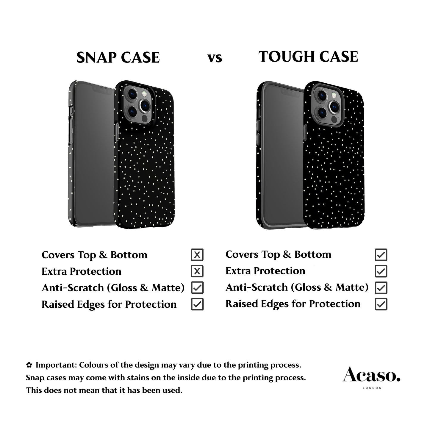 Minimal Spotty Black Phone Case