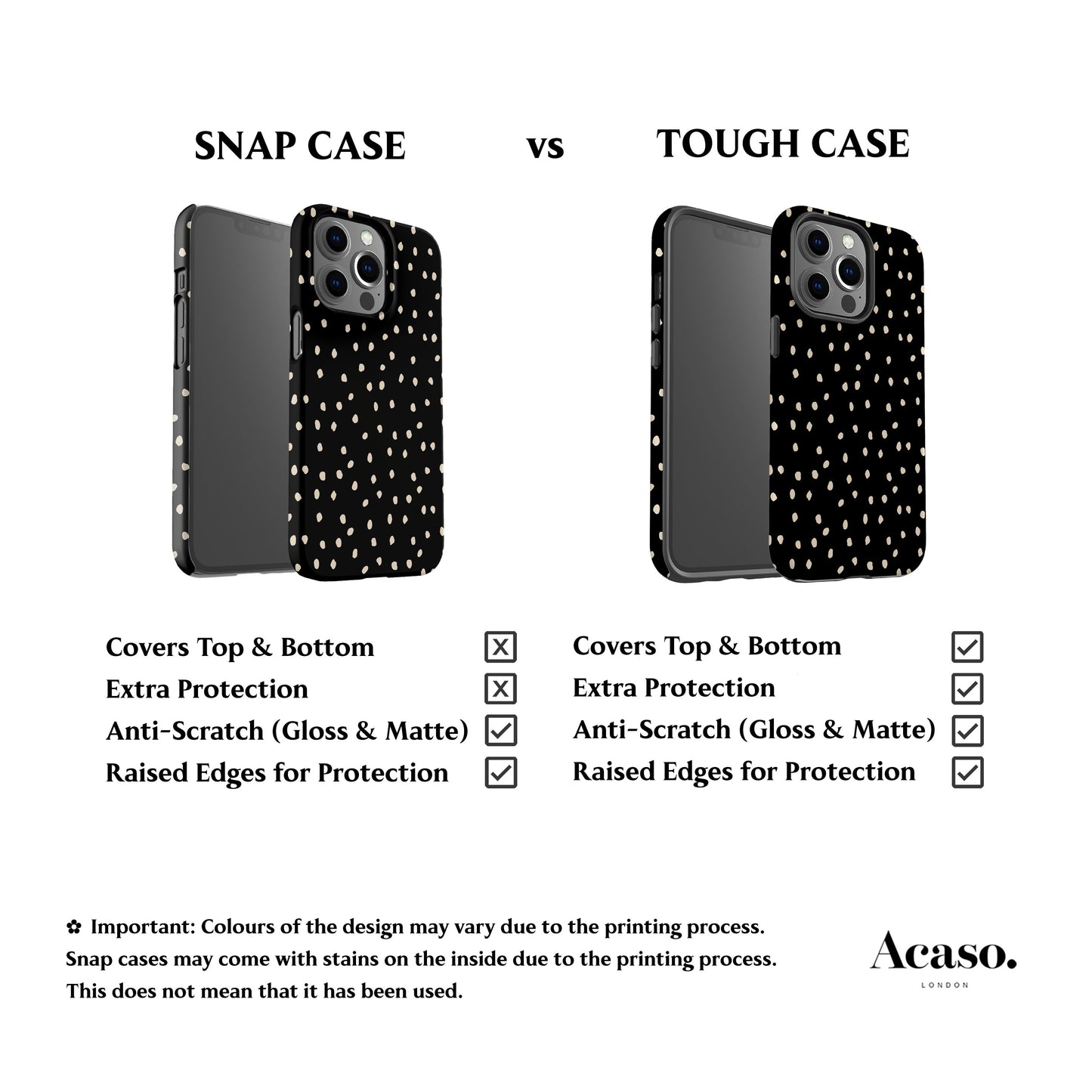 Mini Polka Dots Black Phone Case