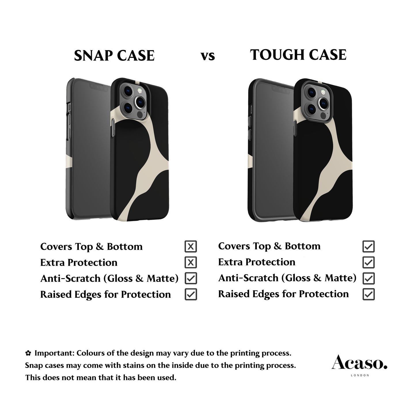 Modern Shapes Phone Case