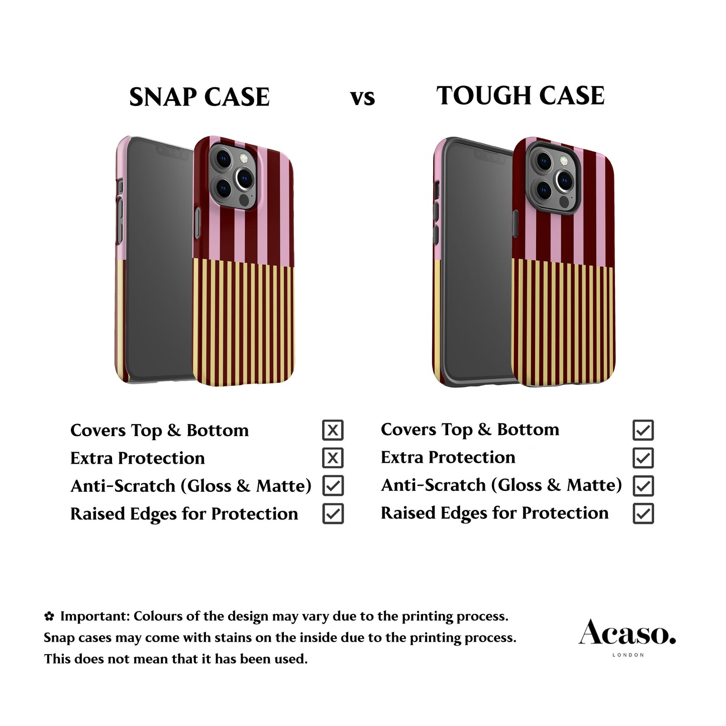 Pink Maroon Modern Stripes Phone Case