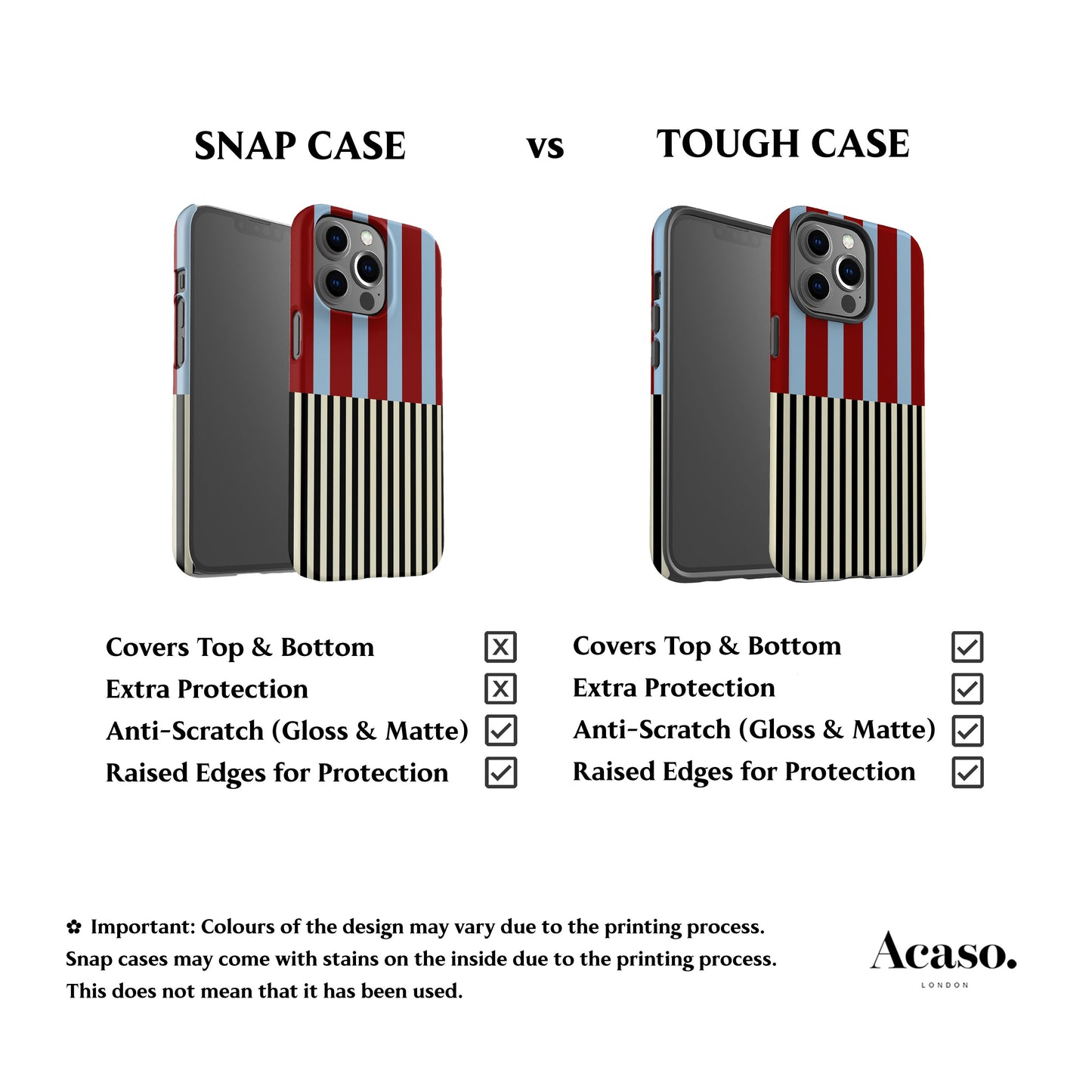 Red Blue Modern Stripes Phone Case